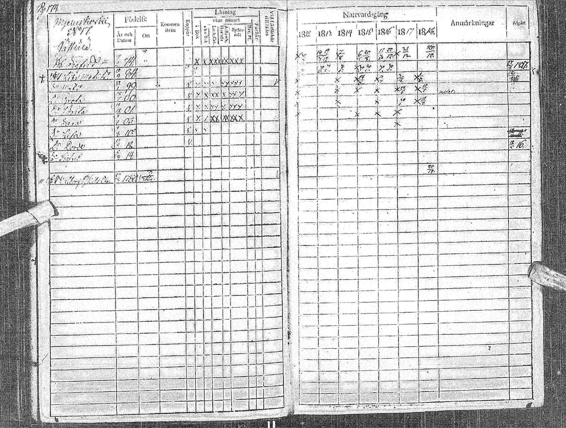 [ ../kirjat/Kirkonkirjat/haapavesi/rippikirja_1812-1818_ik167/kuvat/178.jpg ]