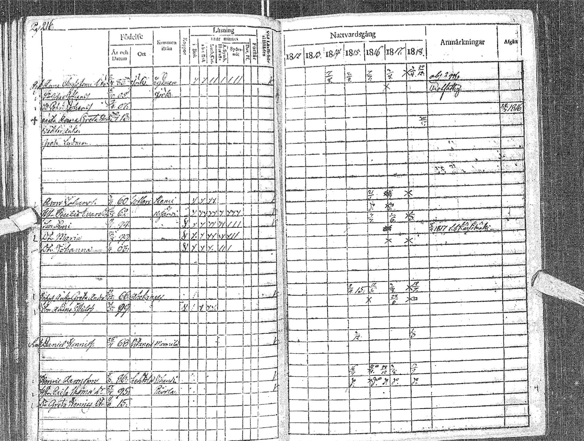 [ ../kirjat/Kirkonkirjat/haapavesi/rippikirja_1812-1818_ik167/kuvat/220.jpg ]