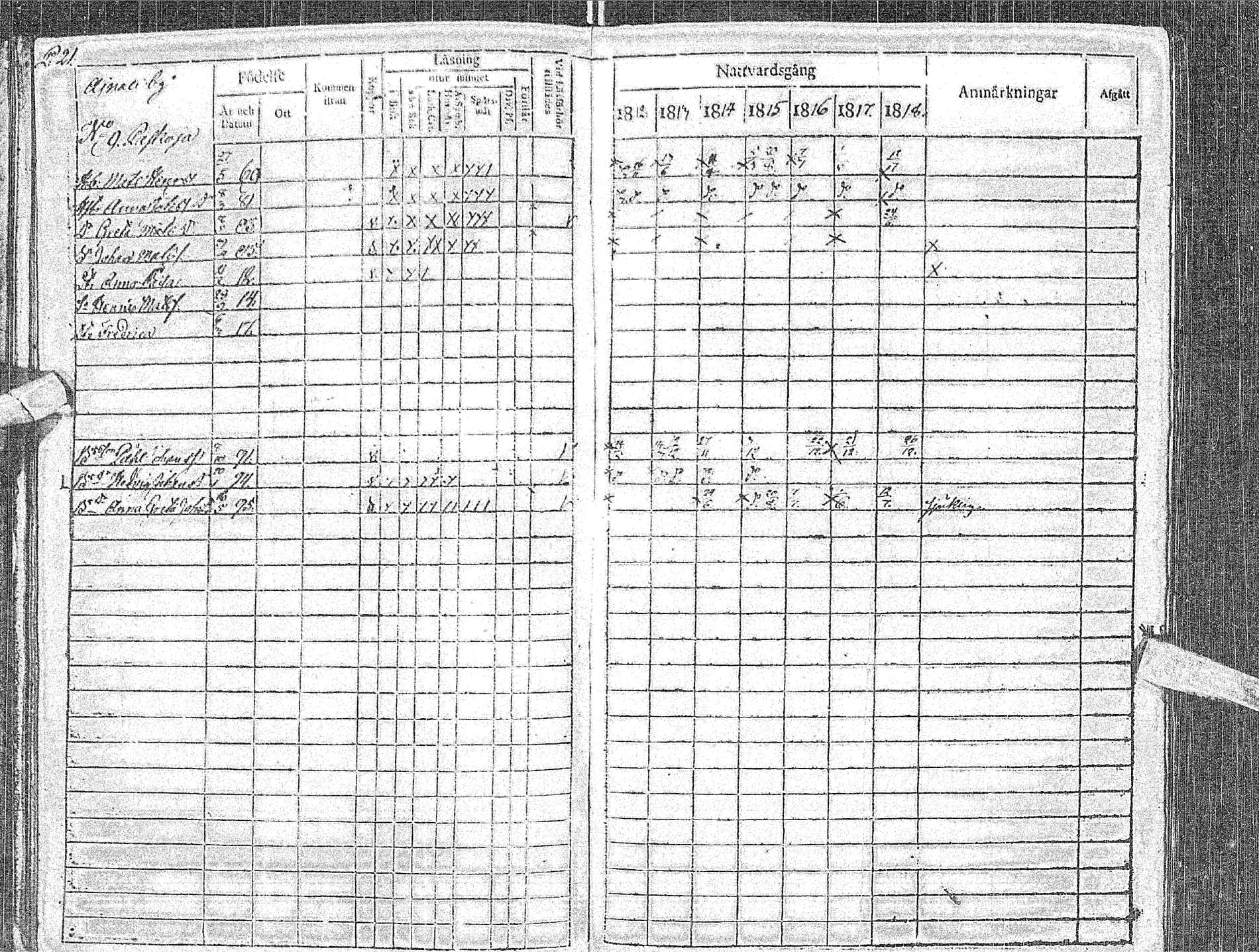 [ ../kirjat/Kirkonkirjat/haapavesi/rippikirja_1812-1818_ik167/kuvat/25.jpg ]