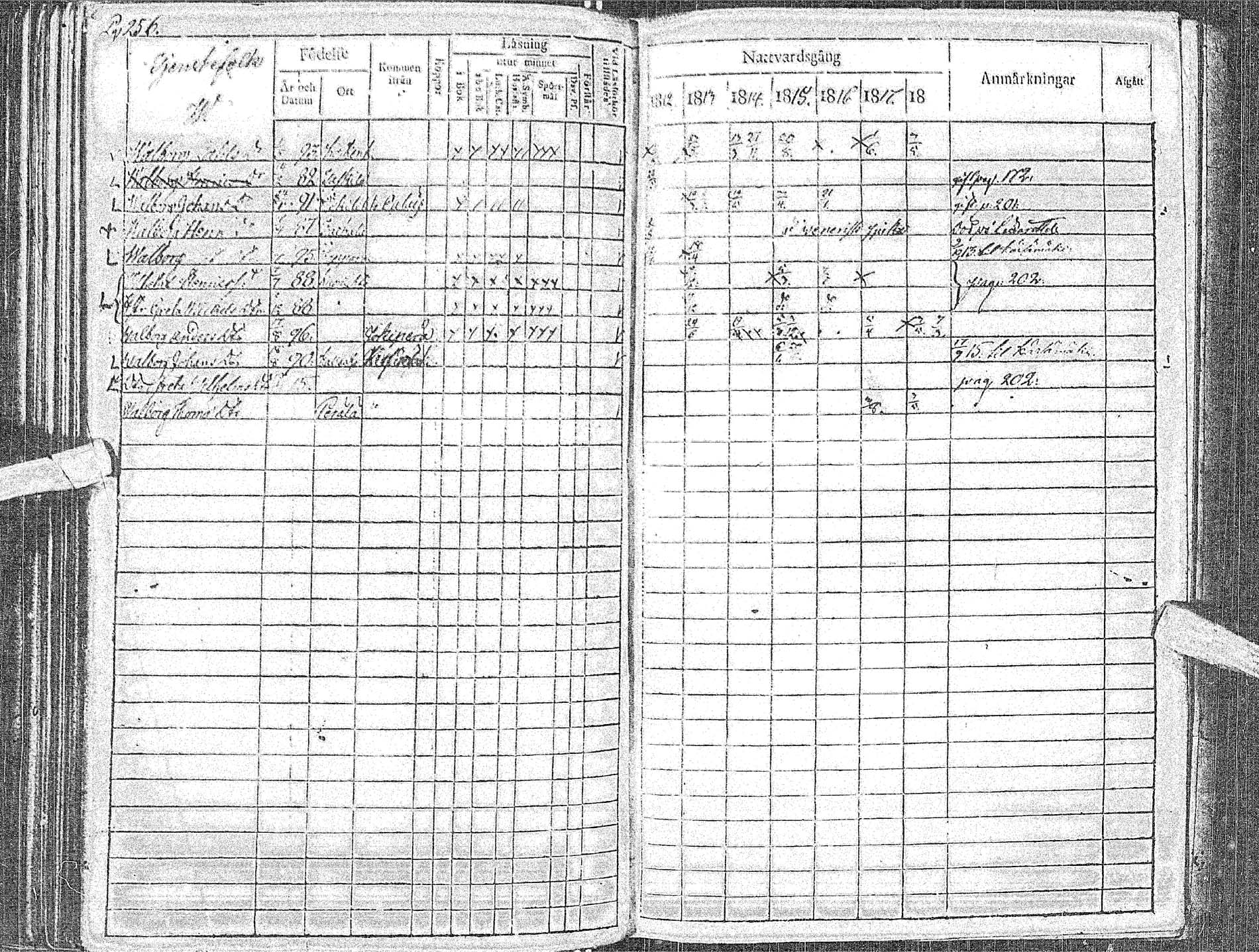 [ ../kirjat/Kirkonkirjat/haapavesi/rippikirja_1812-1818_ik167/kuvat/251.jpg ]