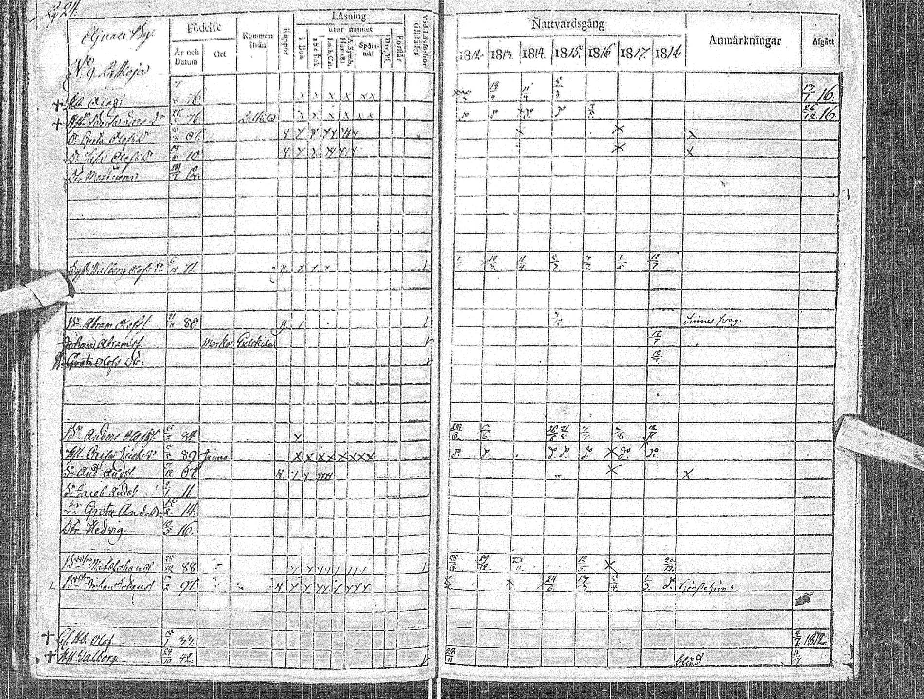 [ ../kirjat/Kirkonkirjat/haapavesi/rippikirja_1812-1818_ik167/kuvat/28.jpg ]