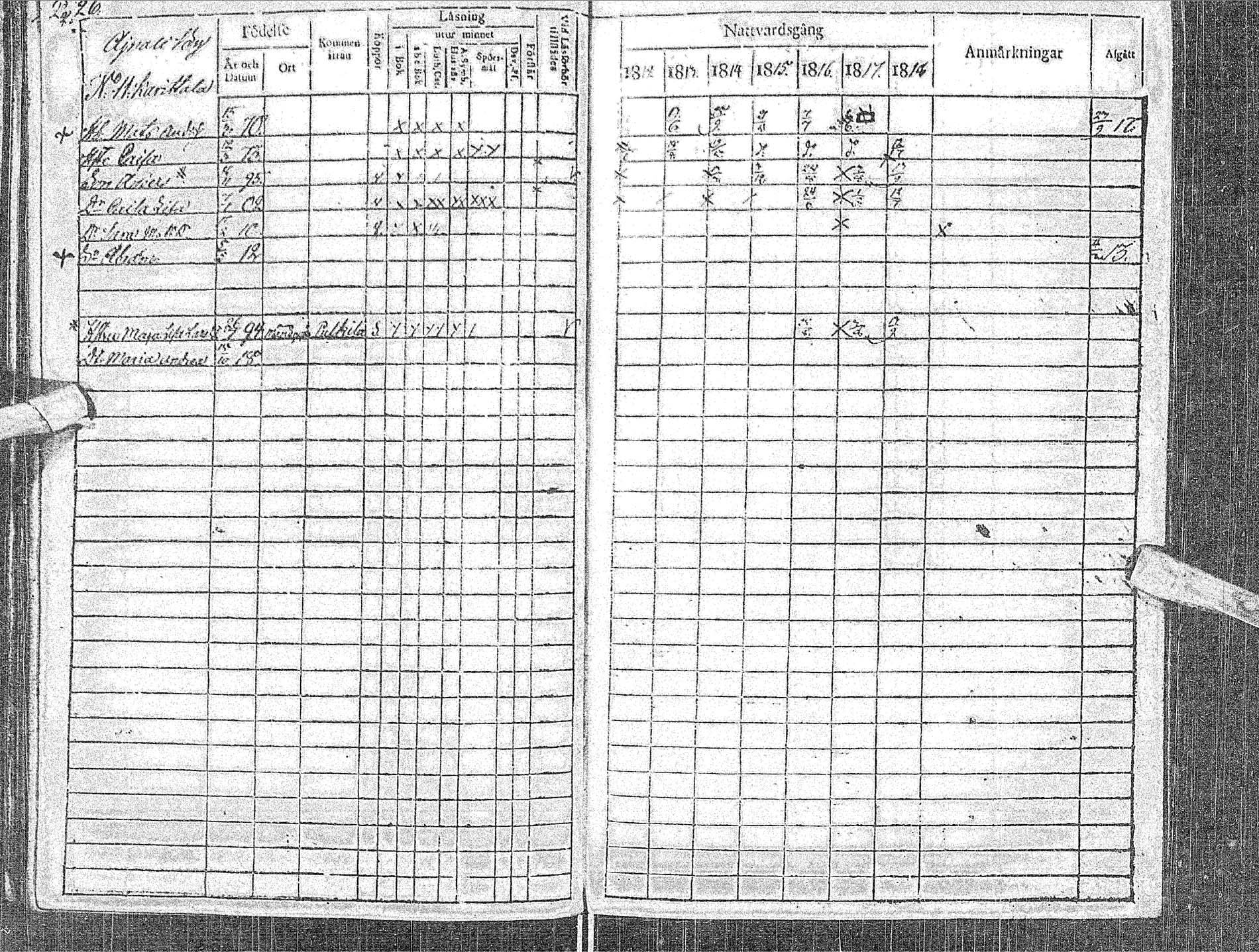 [ ../kirjat/Kirkonkirjat/haapavesi/rippikirja_1812-1818_ik167/kuvat/30.jpg ]