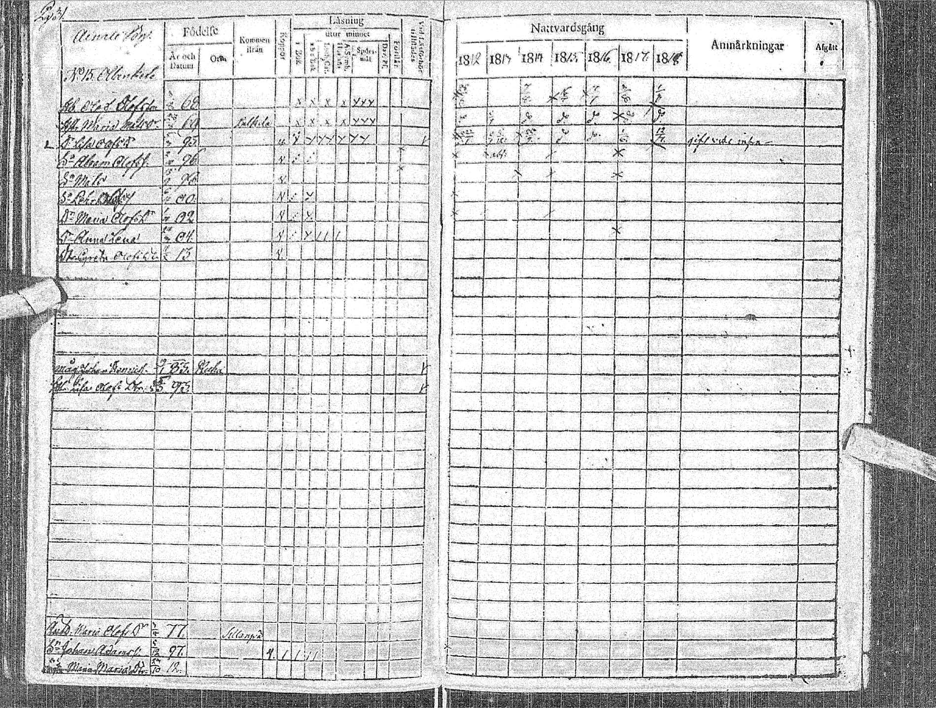 [ ../kirjat/Kirkonkirjat/haapavesi/rippikirja_1812-1818_ik167/kuvat/35.jpg ]