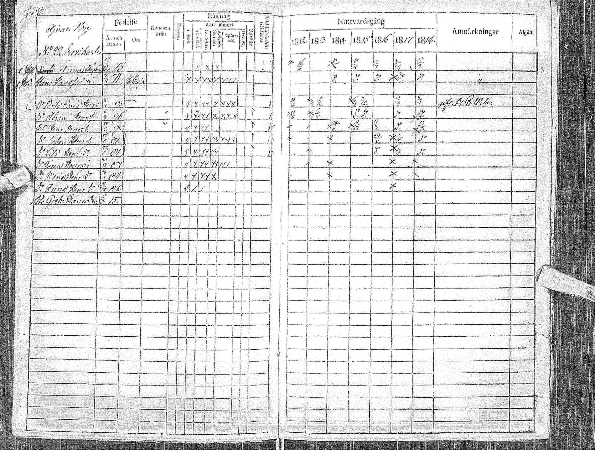[ ../kirjat/Kirkonkirjat/haapavesi/rippikirja_1812-1818_ik167/kuvat/42.jpg ]