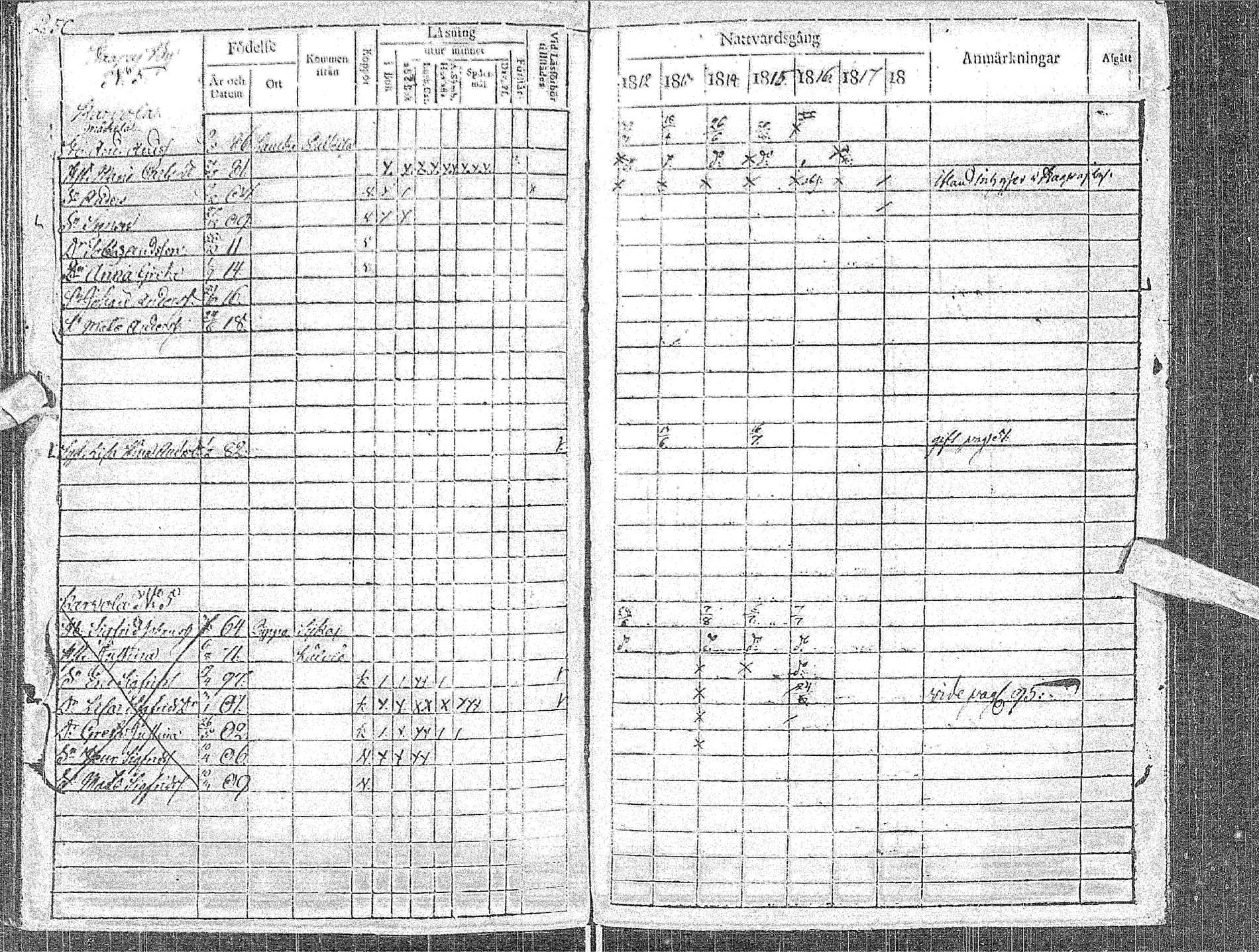 [ ../kirjat/Kirkonkirjat/haapavesi/rippikirja_1812-1818_ik167/kuvat/53.jpg ]