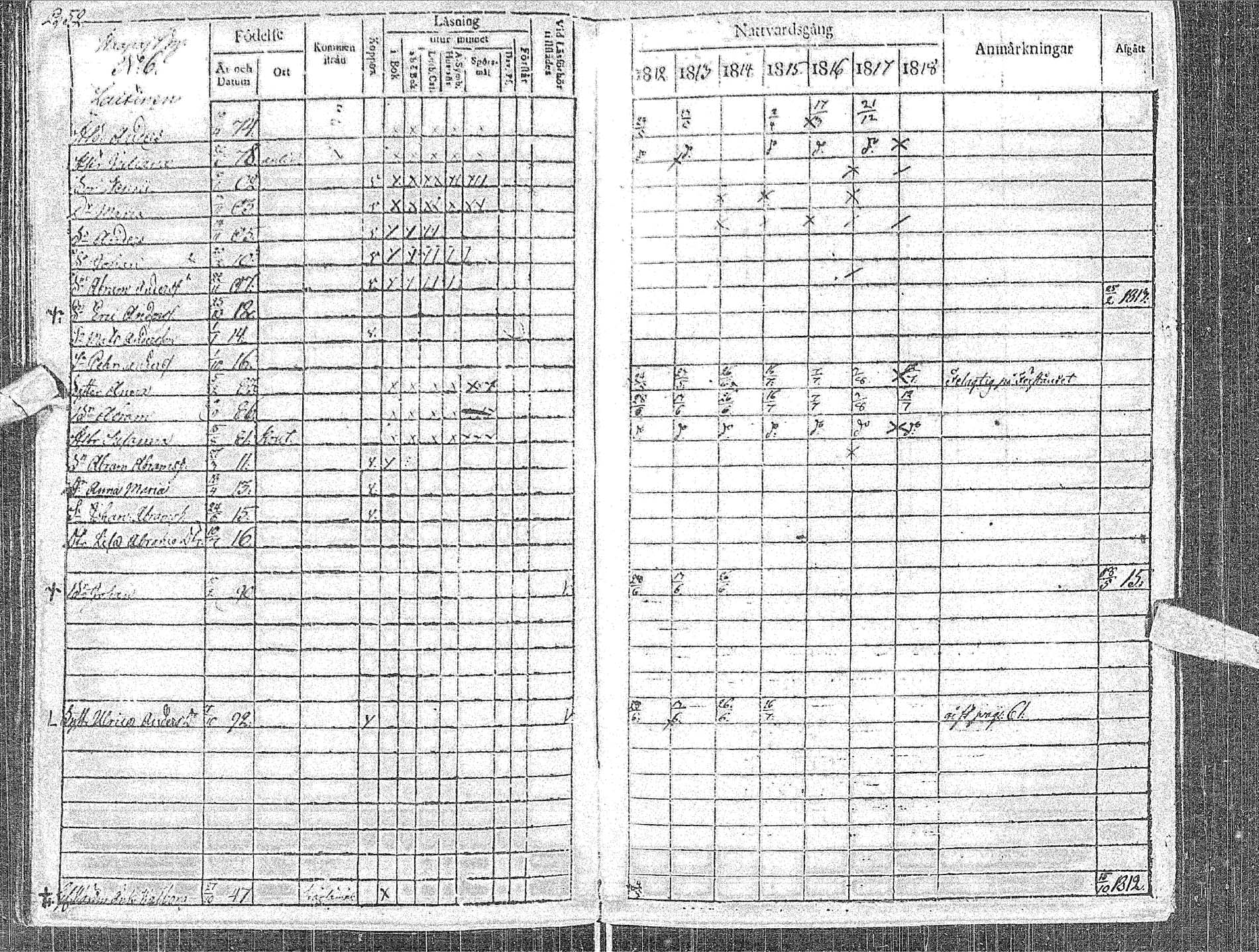 [ ../kirjat/Kirkonkirjat/haapavesi/rippikirja_1812-1818_ik167/kuvat/55.jpg ]