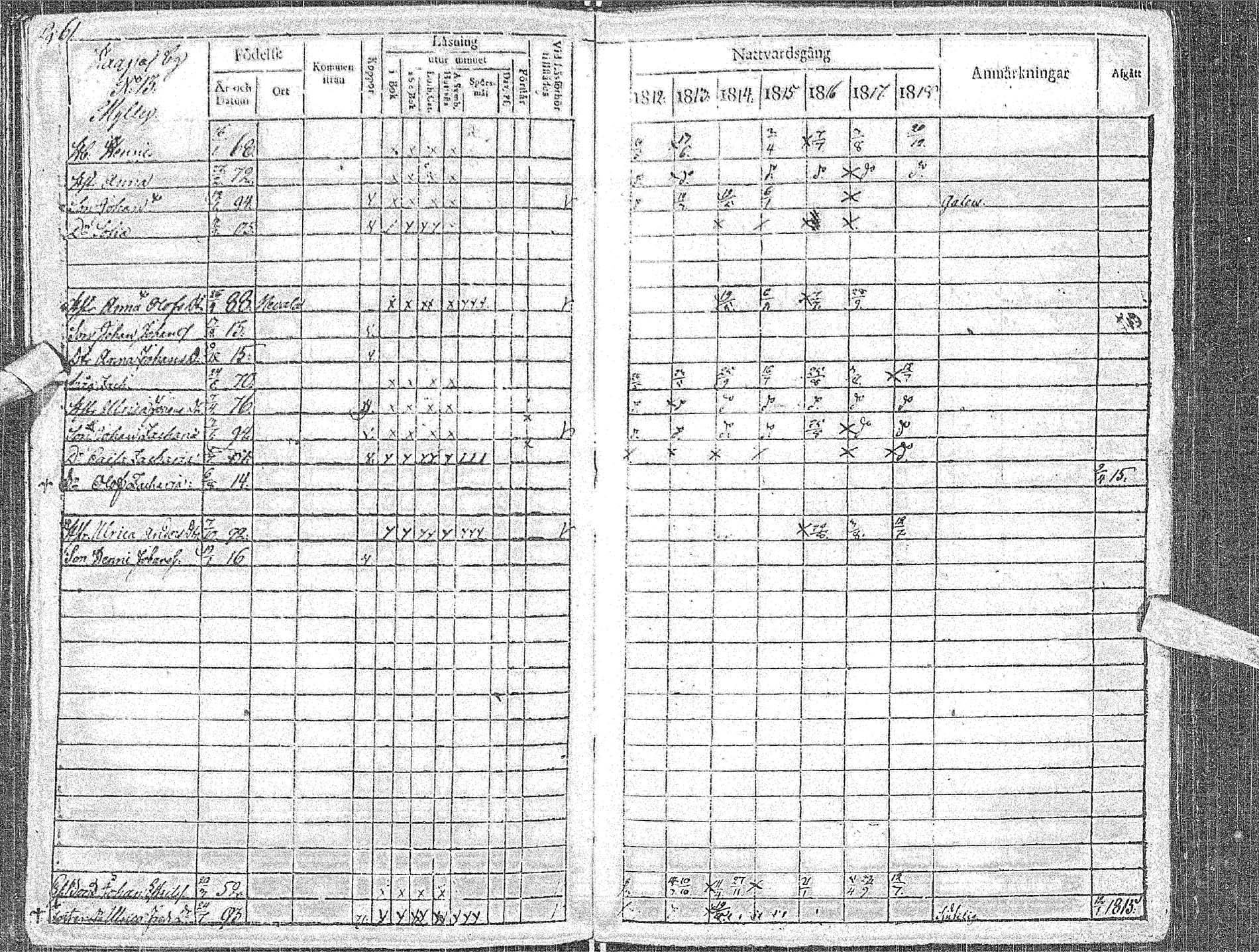 [ ../kirjat/Kirkonkirjat/haapavesi/rippikirja_1812-1818_ik167/kuvat/64.jpg ]