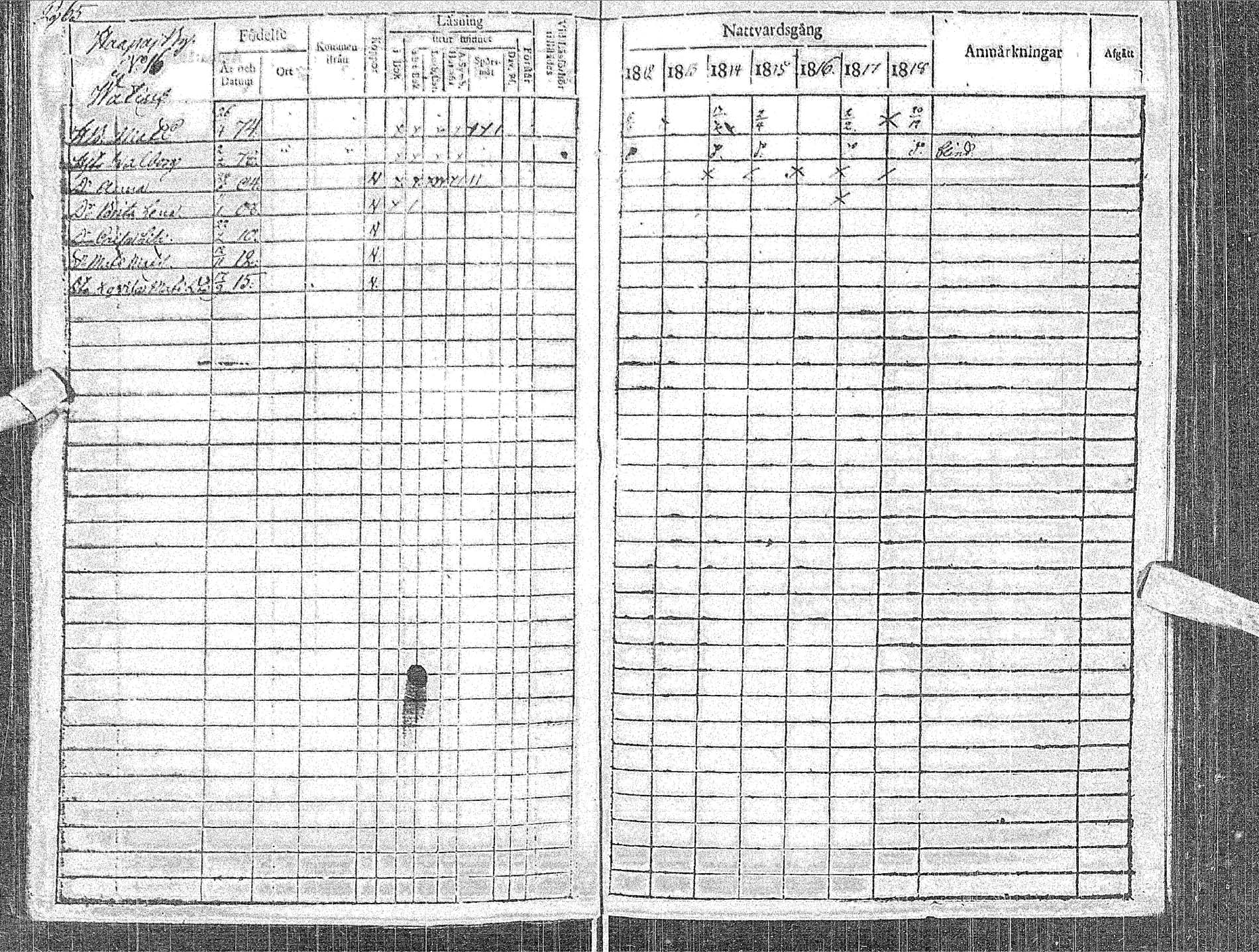 [ ../kirjat/Kirkonkirjat/haapavesi/rippikirja_1812-1818_ik167/kuvat/68.jpg ]