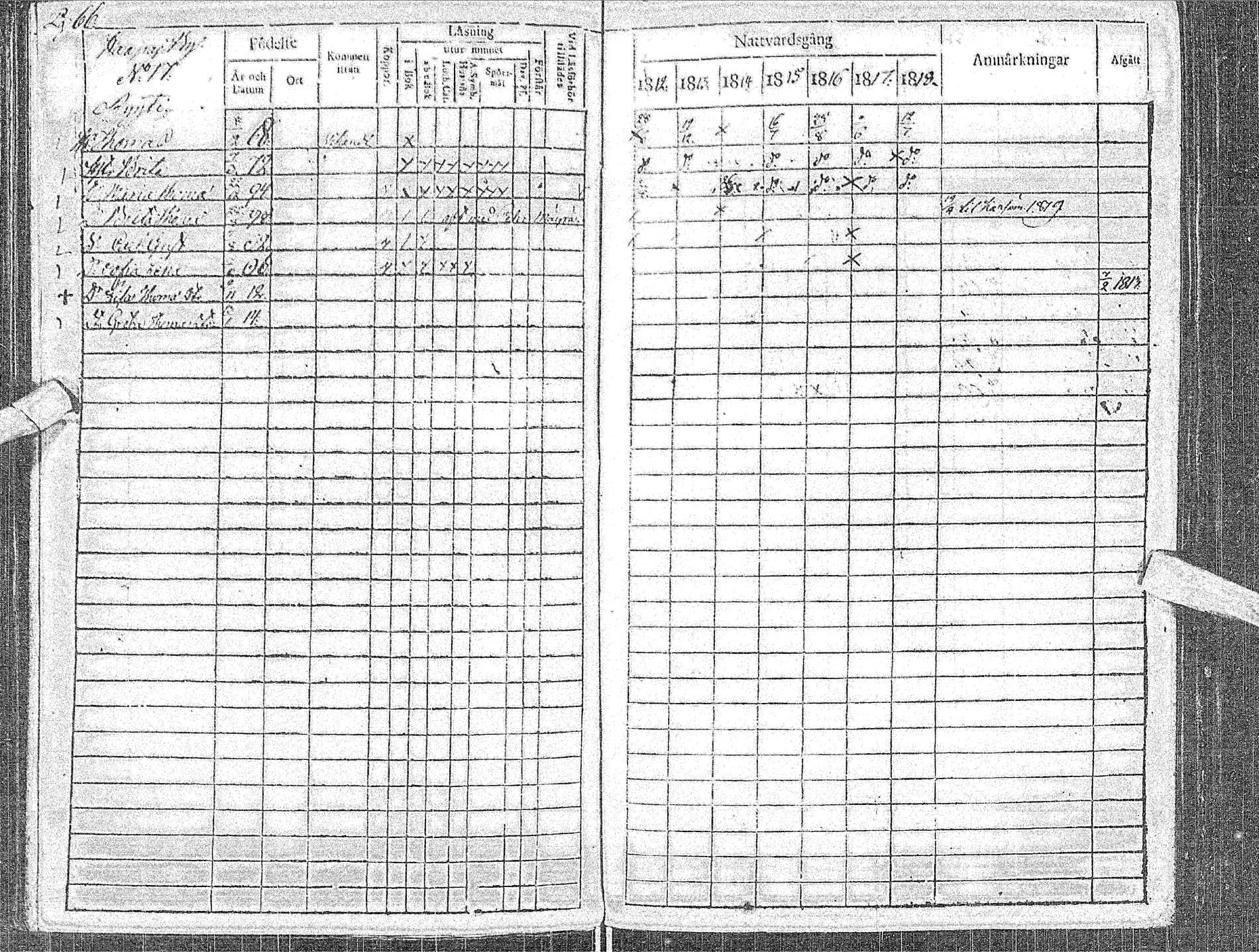 [ ../kirjat/Kirkonkirjat/haapavesi/rippikirja_1812-1818_ik167/kuvat/70.jpg ]