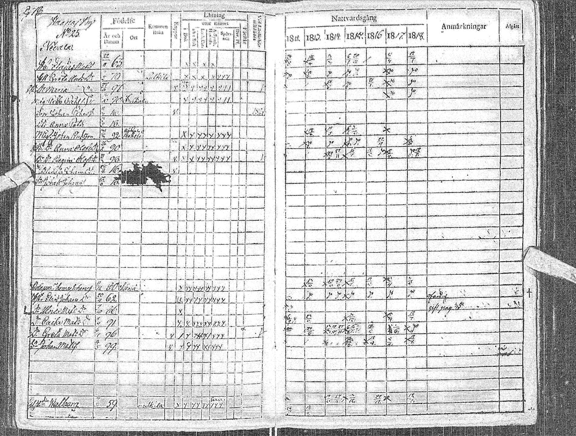 [ ../kirjat/Kirkonkirjat/haapavesi/rippikirja_1812-1818_ik167/kuvat/82.jpg ]
