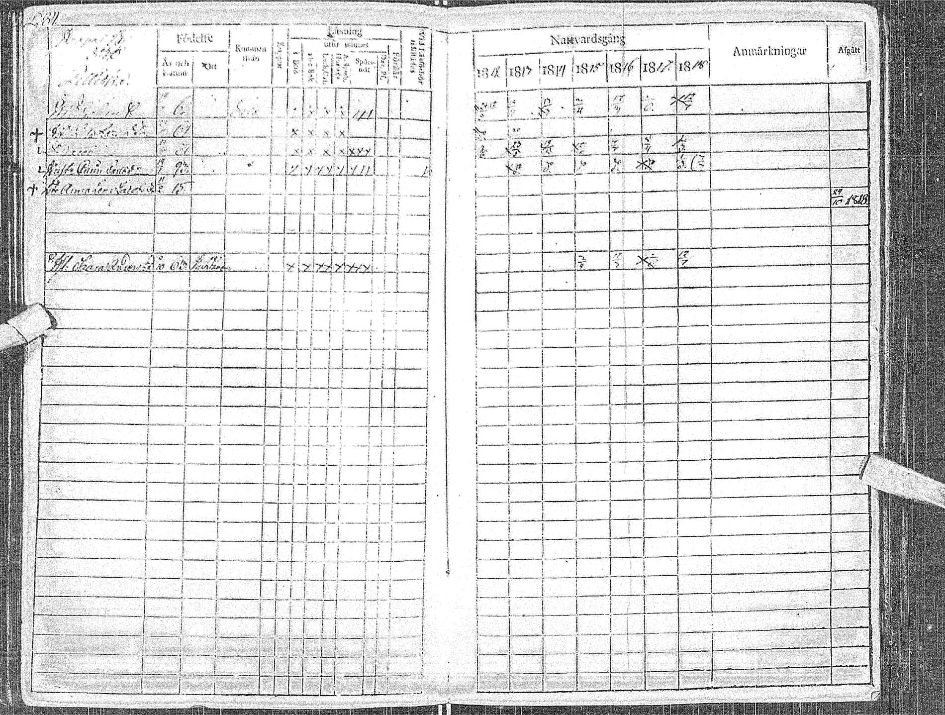 [ ../kirjat/Kirkonkirjat/haapavesi/rippikirja_1812-1818_ik167/kuvat/88.jpg ]