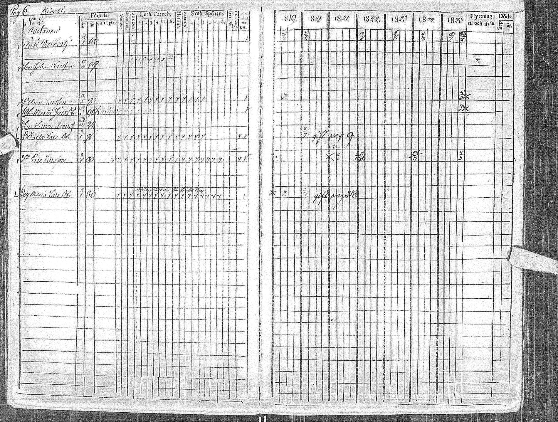 [ ../kirjat/Kirkonkirjat/haapavesi/rippikirja_1819-1826_ik167/kuvat/11.jpg ]