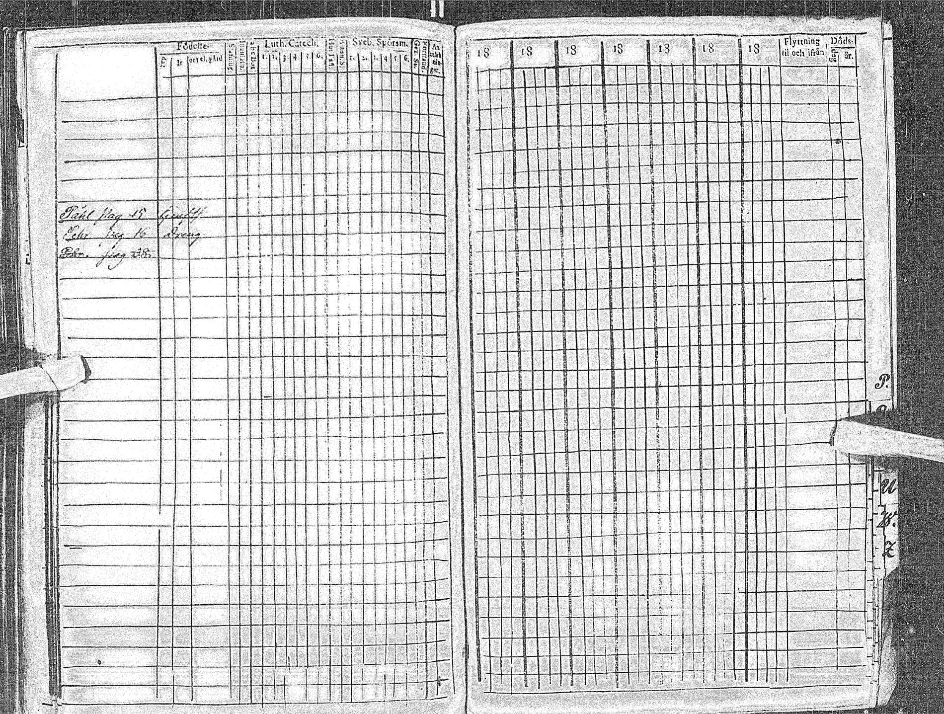 [ ../kirjat/Kirkonkirjat/haapavesi/rippikirja_1819-1826_ik167/kuvat/292.jpg ]