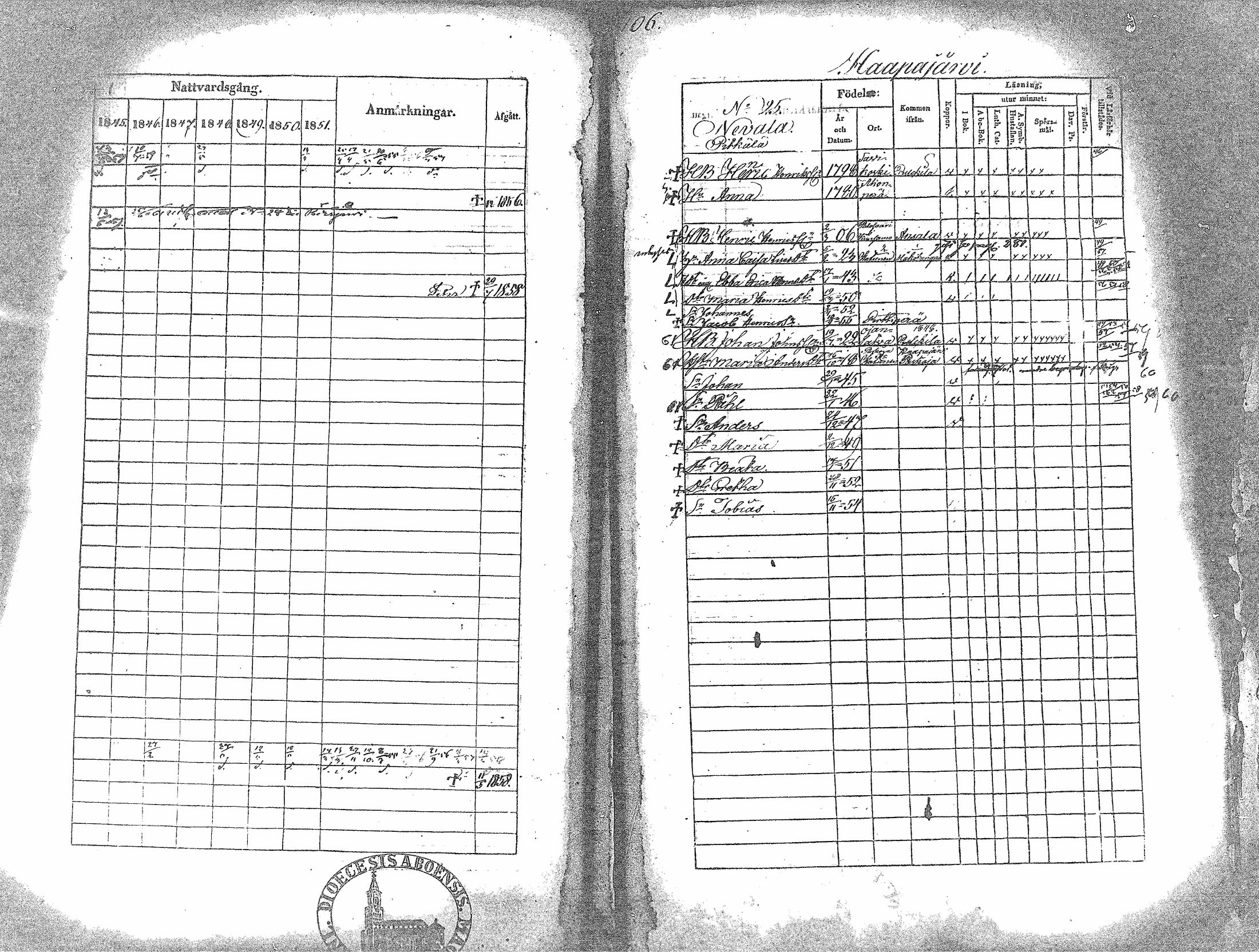 [ ../kirjat/Kirkonkirjat/haapavesi/rippikirja_1845-1851_mko1-13/kuvat/105.jpg ]