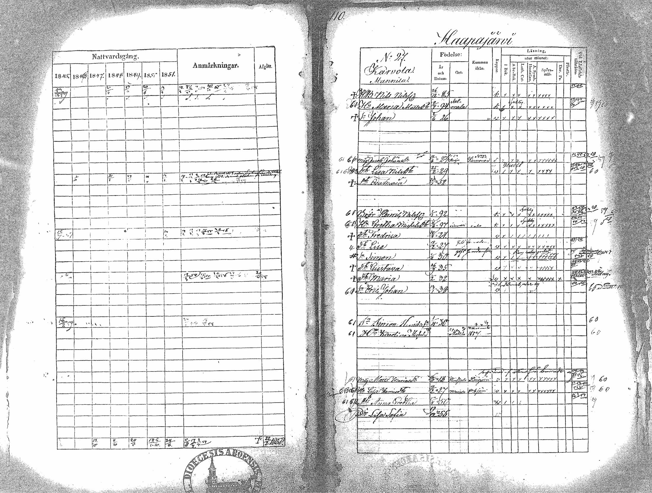[ ../kirjat/Kirkonkirjat/haapavesi/rippikirja_1845-1851_mko1-13/kuvat/109.jpg ]