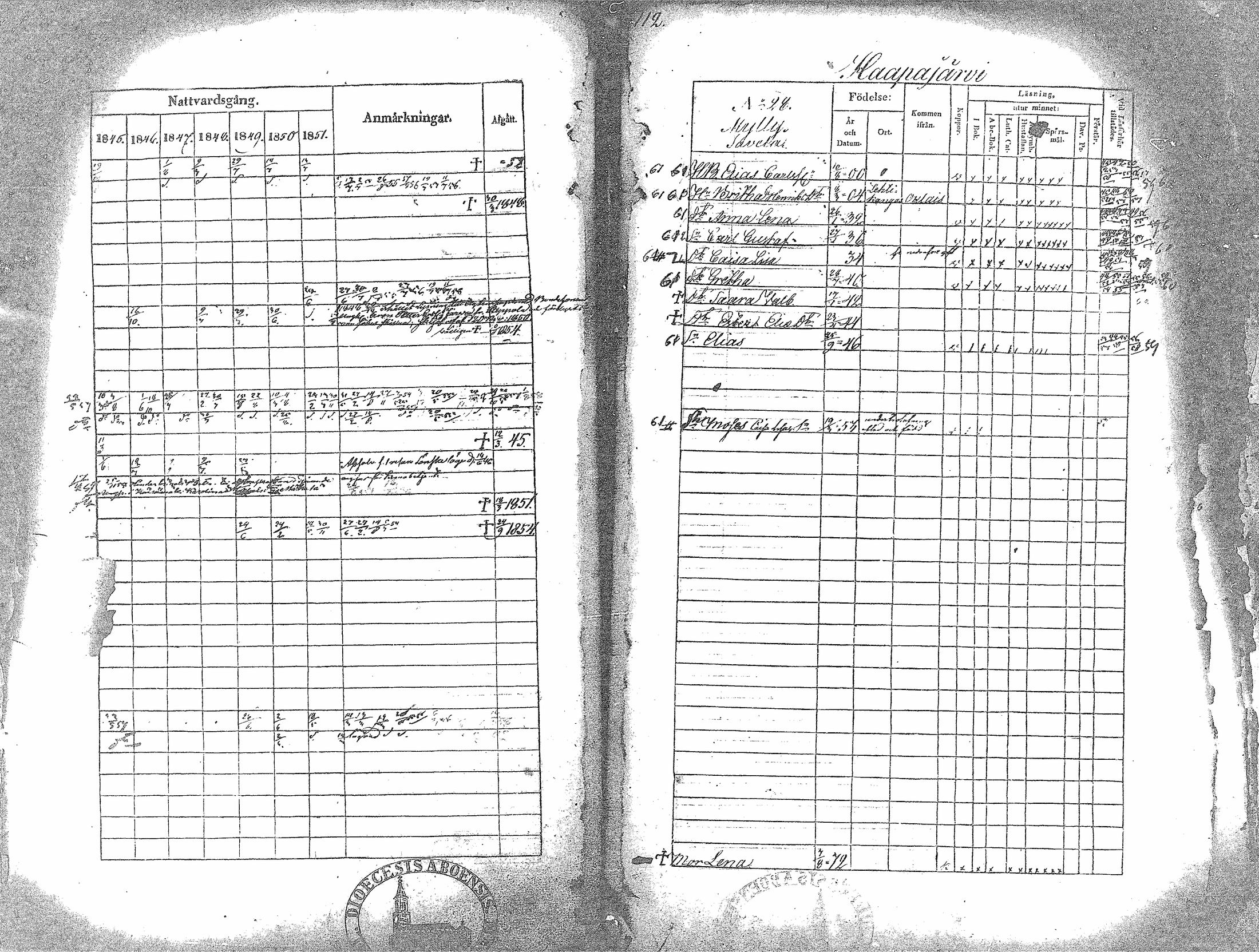 [ ../kirjat/Kirkonkirjat/haapavesi/rippikirja_1845-1851_mko1-13/kuvat/111.jpg ]