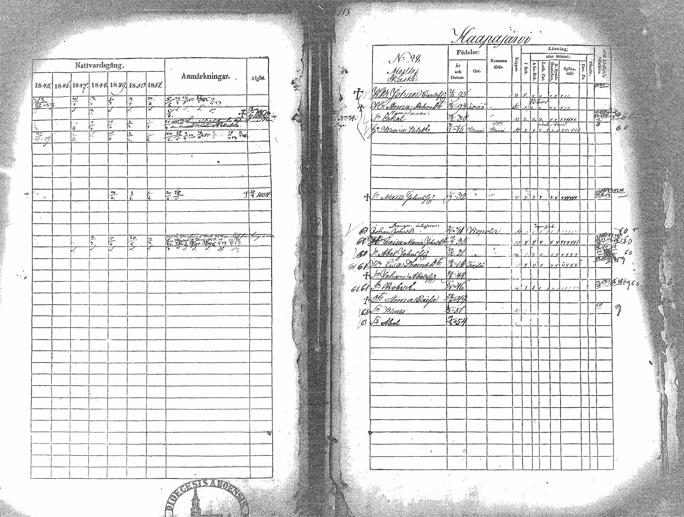 [ ../kirjat/Kirkonkirjat/haapavesi/rippikirja_1845-1851_mko1-13/kuvat/112.jpg ]