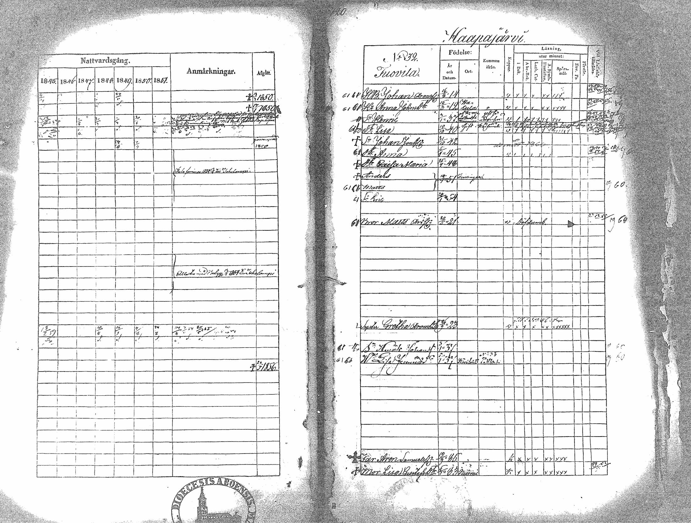 [ ../kirjat/Kirkonkirjat/haapavesi/rippikirja_1845-1851_mko1-13/kuvat/119.jpg ]