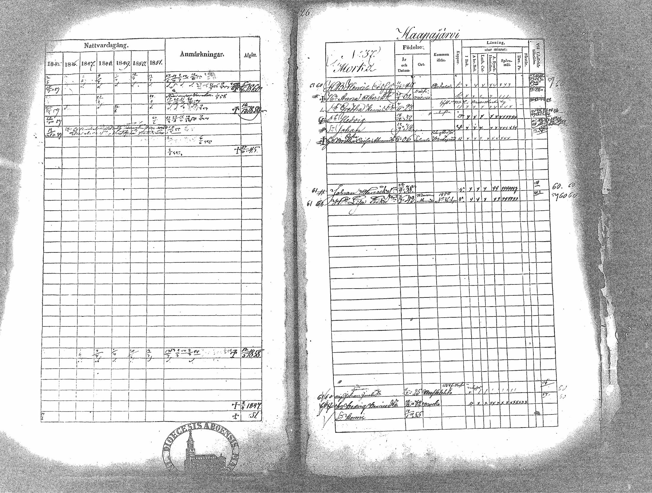 [ ../kirjat/Kirkonkirjat/haapavesi/rippikirja_1845-1851_mko1-13/kuvat/125.jpg ]