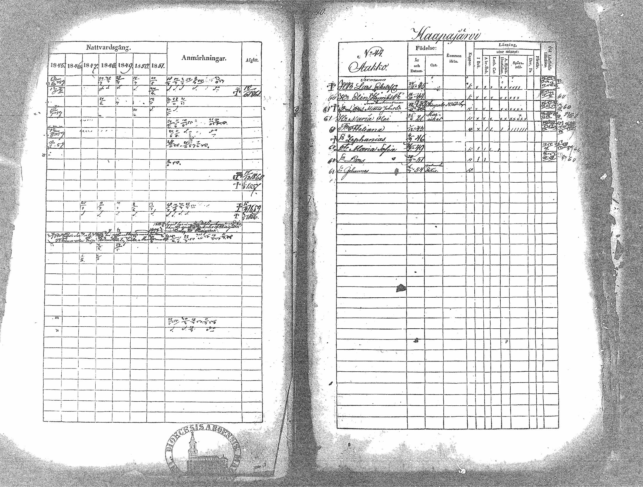 [ ../kirjat/Kirkonkirjat/haapavesi/rippikirja_1845-1851_mko1-13/kuvat/135.jpg ]