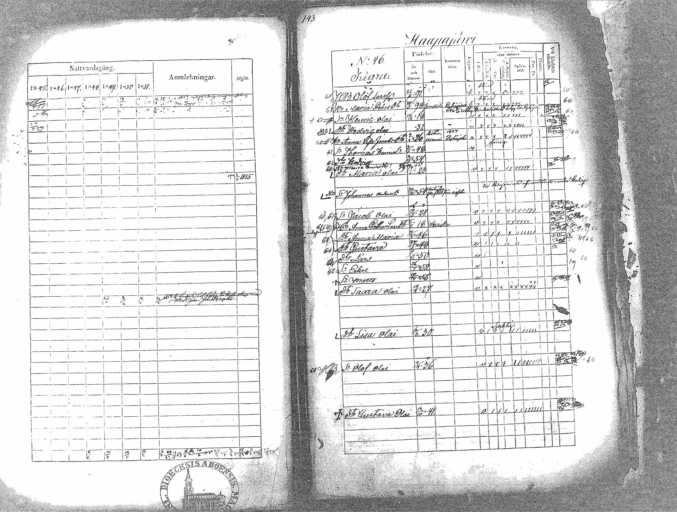 [ ../kirjat/Kirkonkirjat/haapavesi/rippikirja_1845-1851_mko1-13/kuvat/138.jpg ]