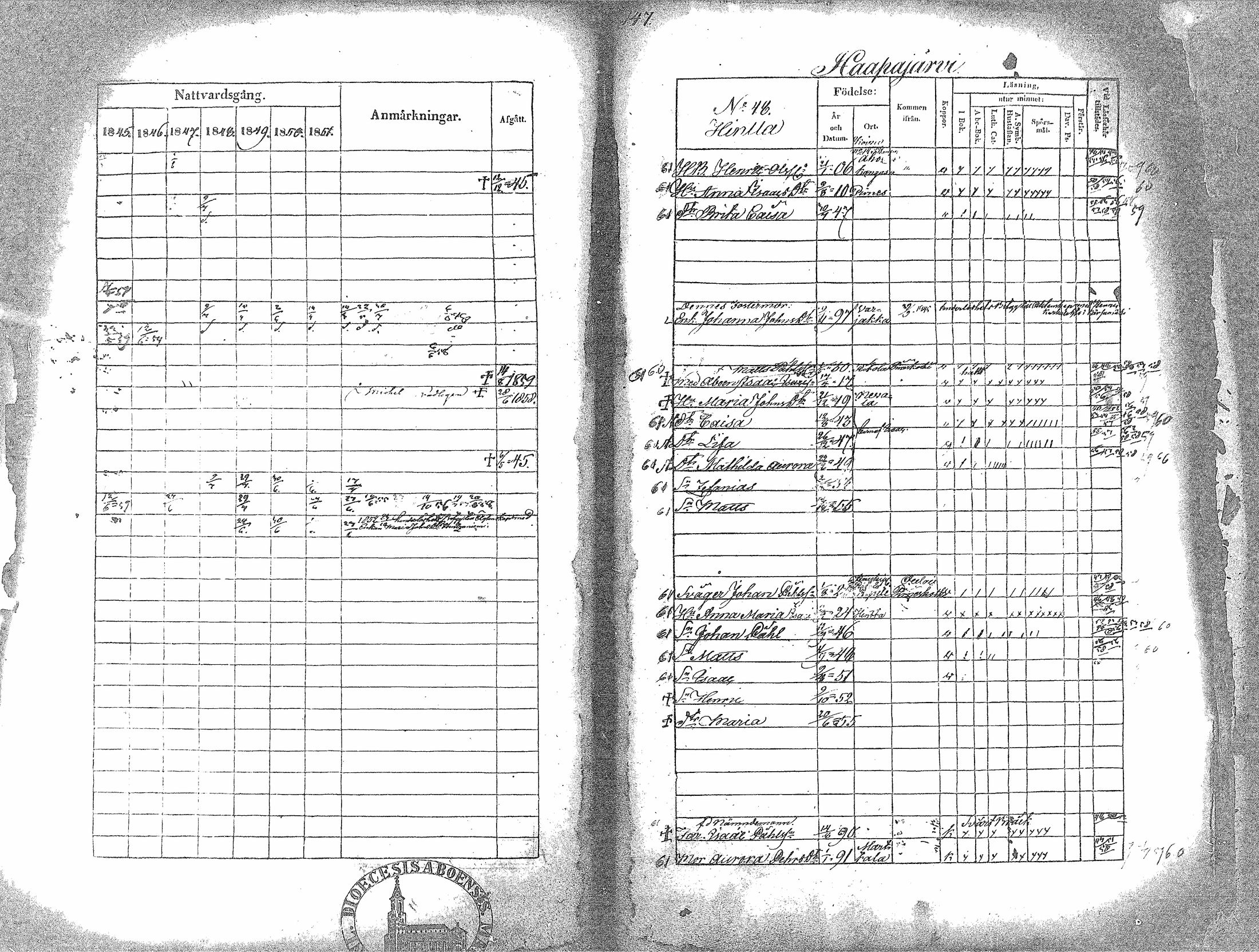 [ ../kirjat/Kirkonkirjat/haapavesi/rippikirja_1845-1851_mko1-13/kuvat/142.jpg ]