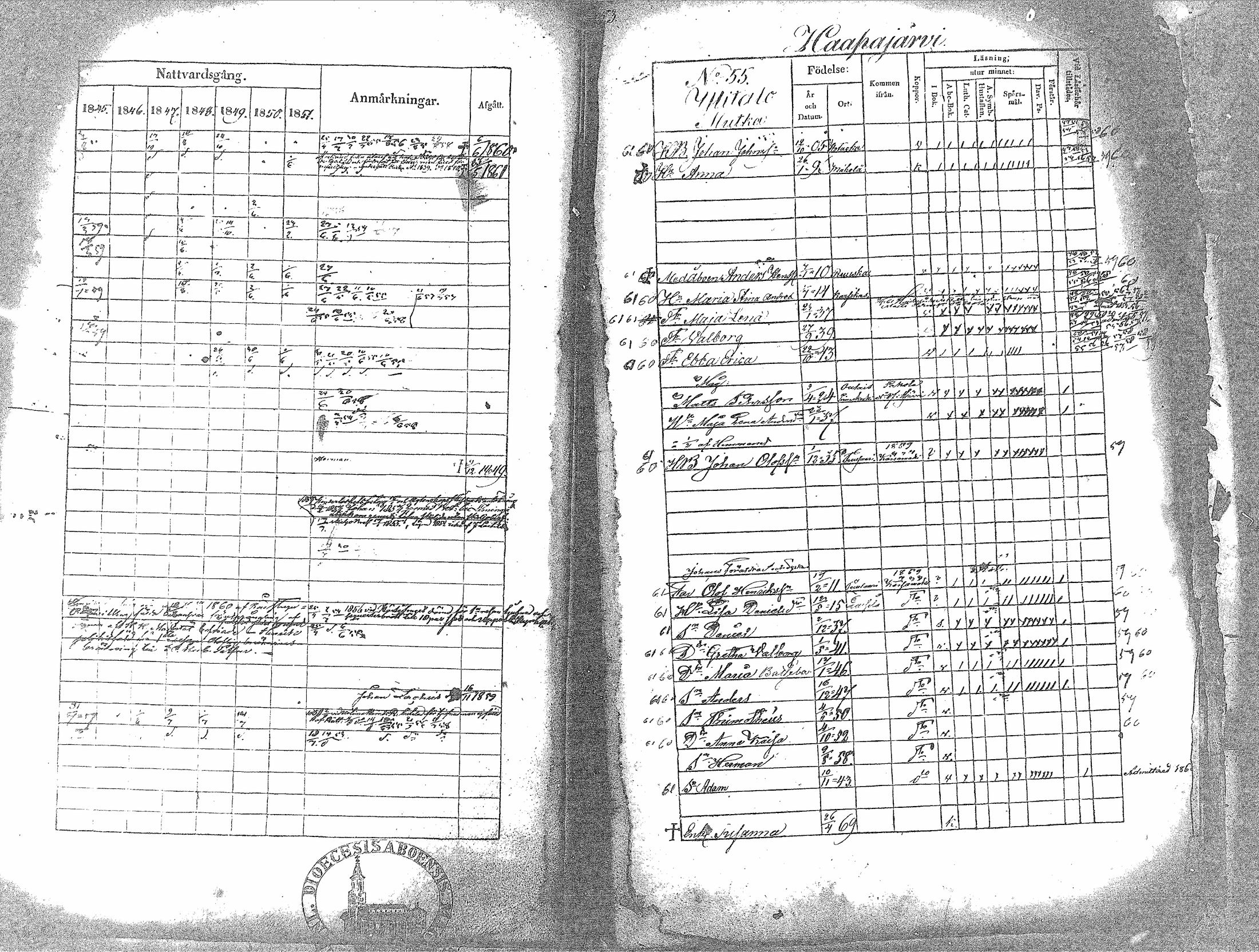 [ ../kirjat/Kirkonkirjat/haapavesi/rippikirja_1845-1851_mko1-13/kuvat/148.jpg ]