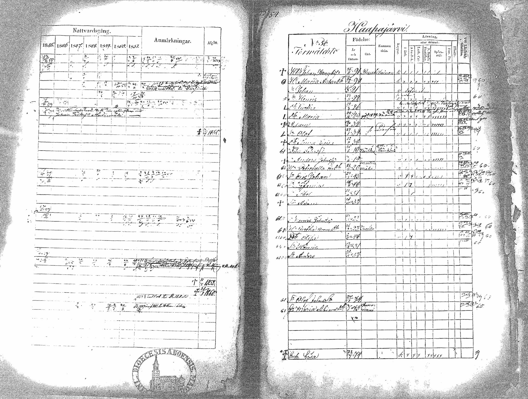 [ ../kirjat/Kirkonkirjat/haapavesi/rippikirja_1845-1851_mko1-13/kuvat/149.jpg ]
