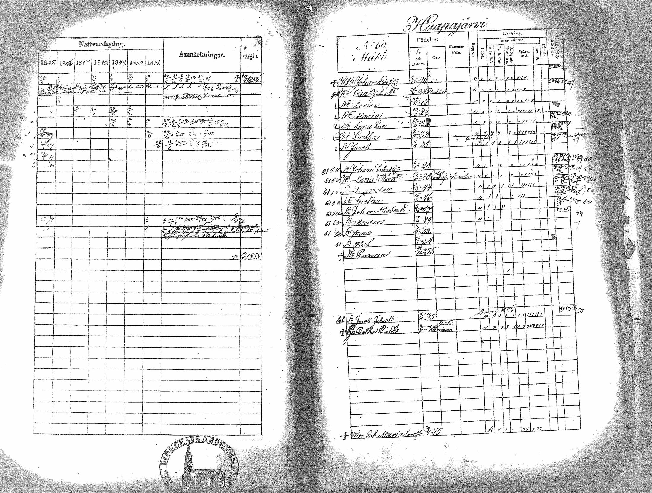 [ ../kirjat/Kirkonkirjat/haapavesi/rippikirja_1845-1851_mko1-13/kuvat/153.jpg ]