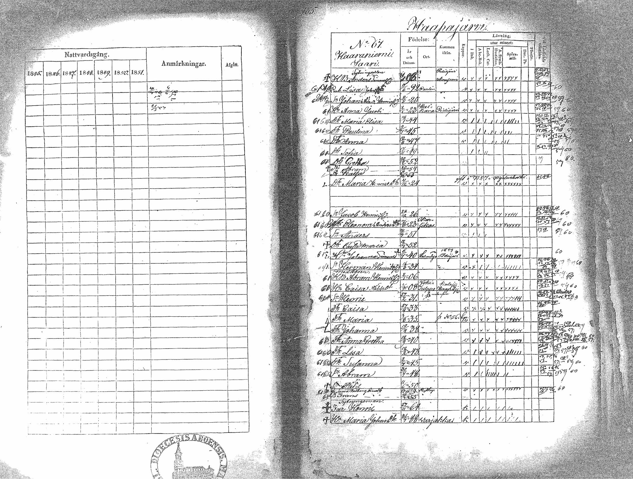 [ ../kirjat/Kirkonkirjat/haapavesi/rippikirja_1845-1851_mko1-13/kuvat/160.jpg ]