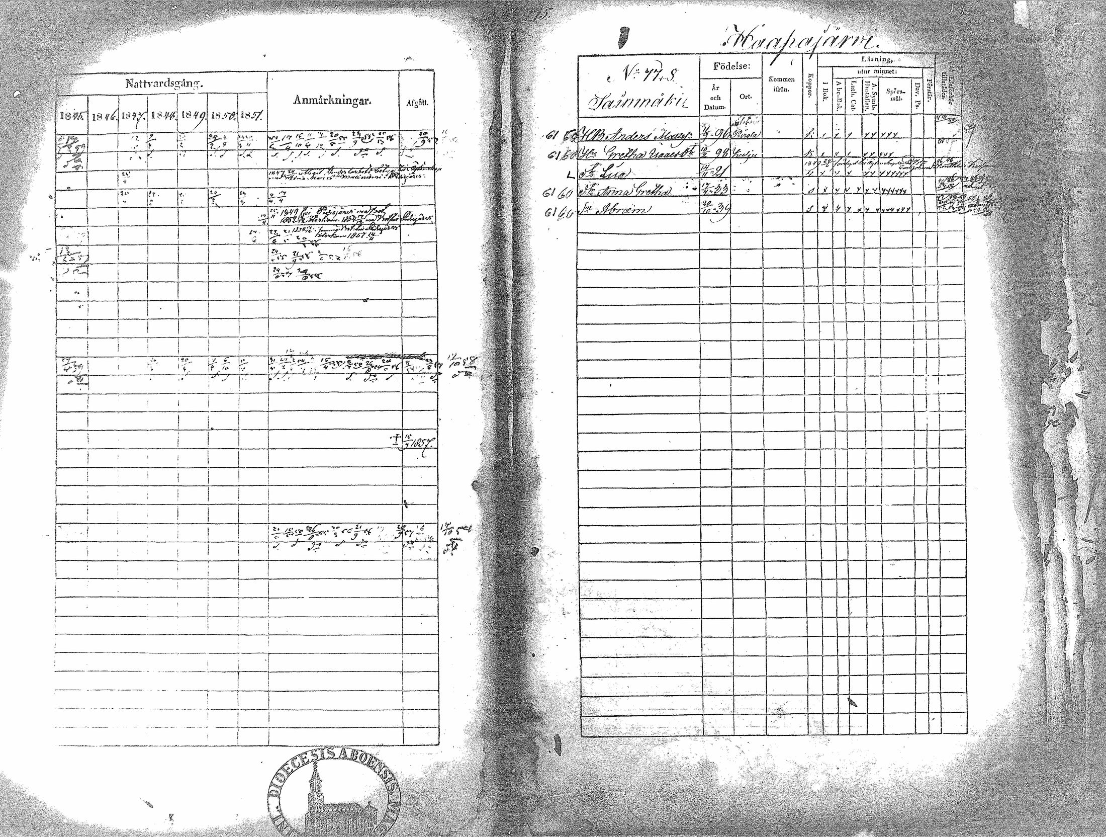 [ ../kirjat/Kirkonkirjat/haapavesi/rippikirja_1845-1851_mko1-13/kuvat/170.jpg ]
