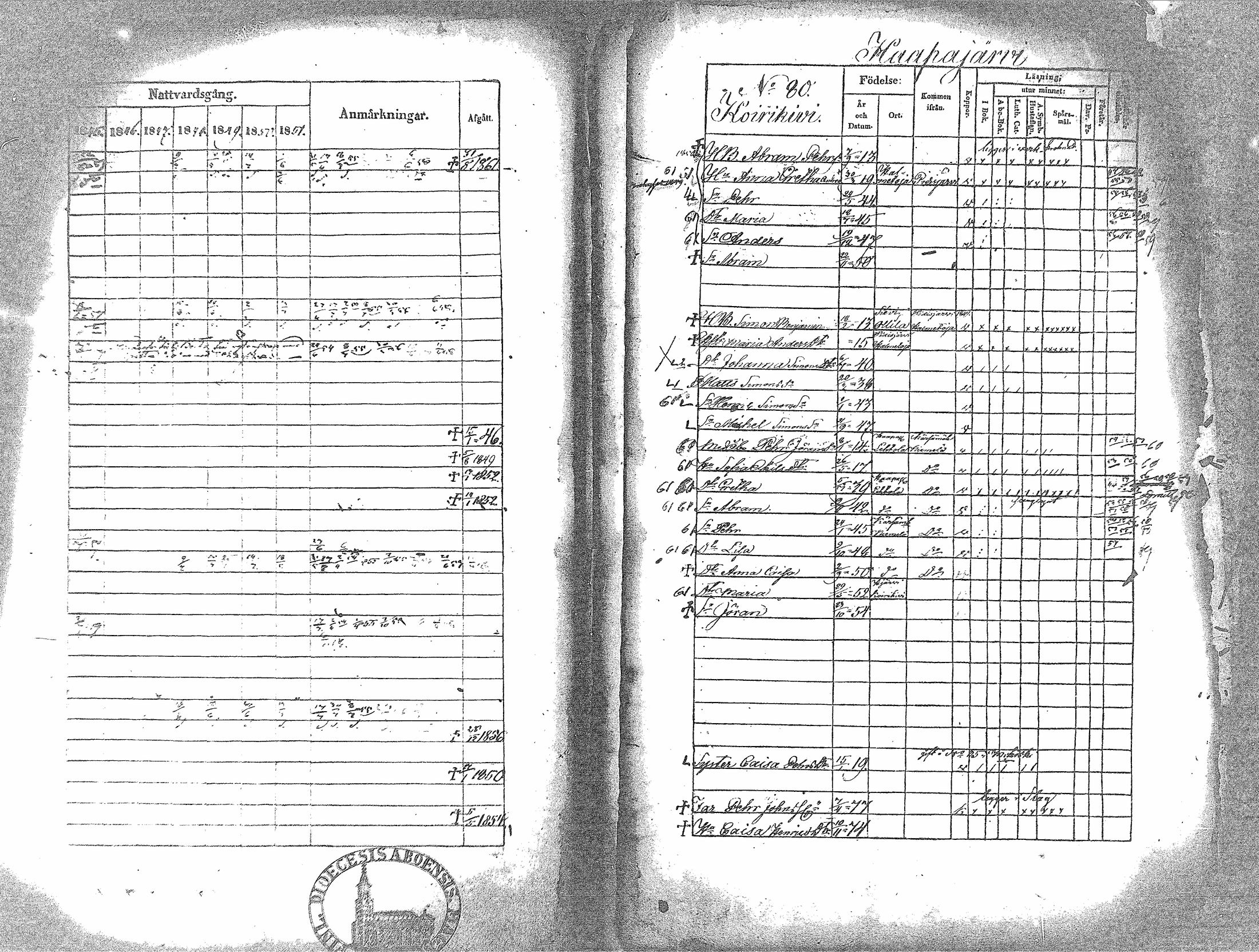 [ ../kirjat/Kirkonkirjat/haapavesi/rippikirja_1845-1851_mko1-13/kuvat/173.jpg ]