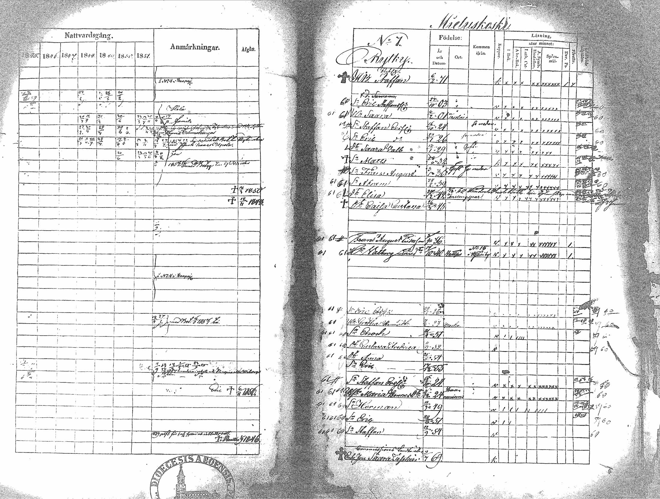 [ ../kirjat/Kirkonkirjat/haapavesi/rippikirja_1845-1851_mko1-13/kuvat/208.jpg ]