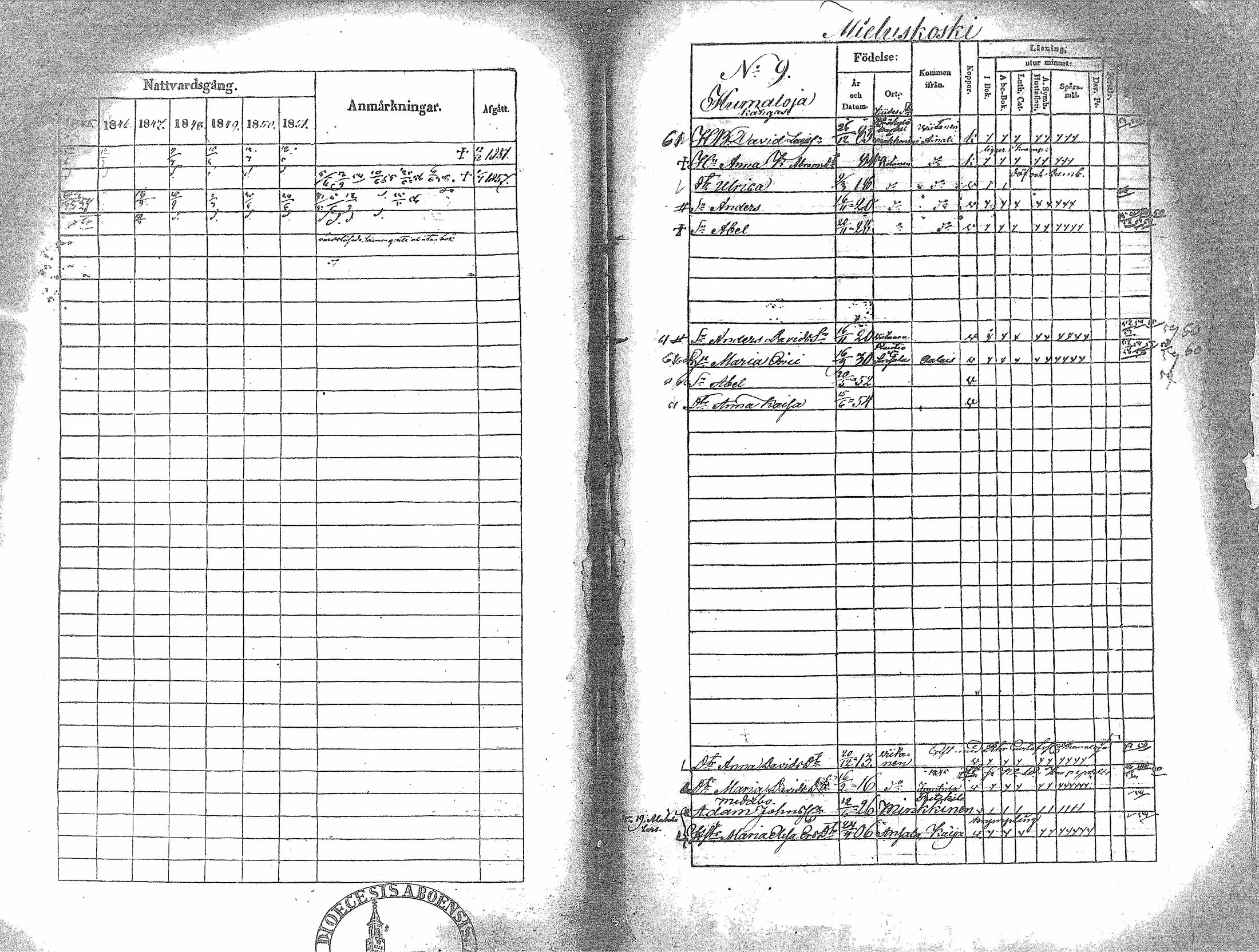 [ ../kirjat/Kirkonkirjat/haapavesi/rippikirja_1845-1851_mko1-13/kuvat/214.jpg ]