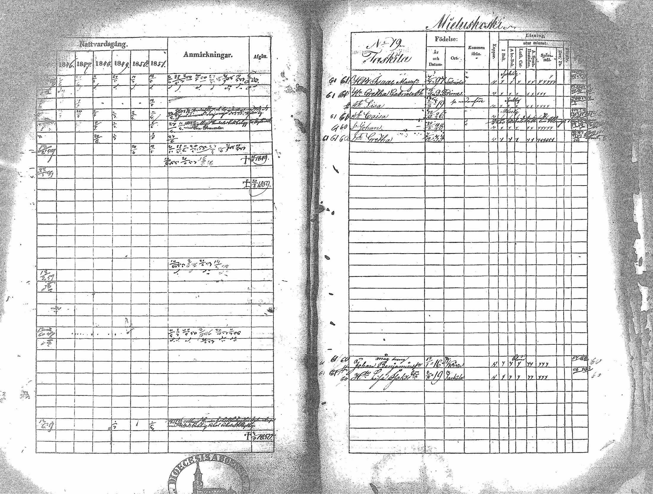 [ ../kirjat/Kirkonkirjat/haapavesi/rippikirja_1845-1851_mko1-13/kuvat/238.jpg ]