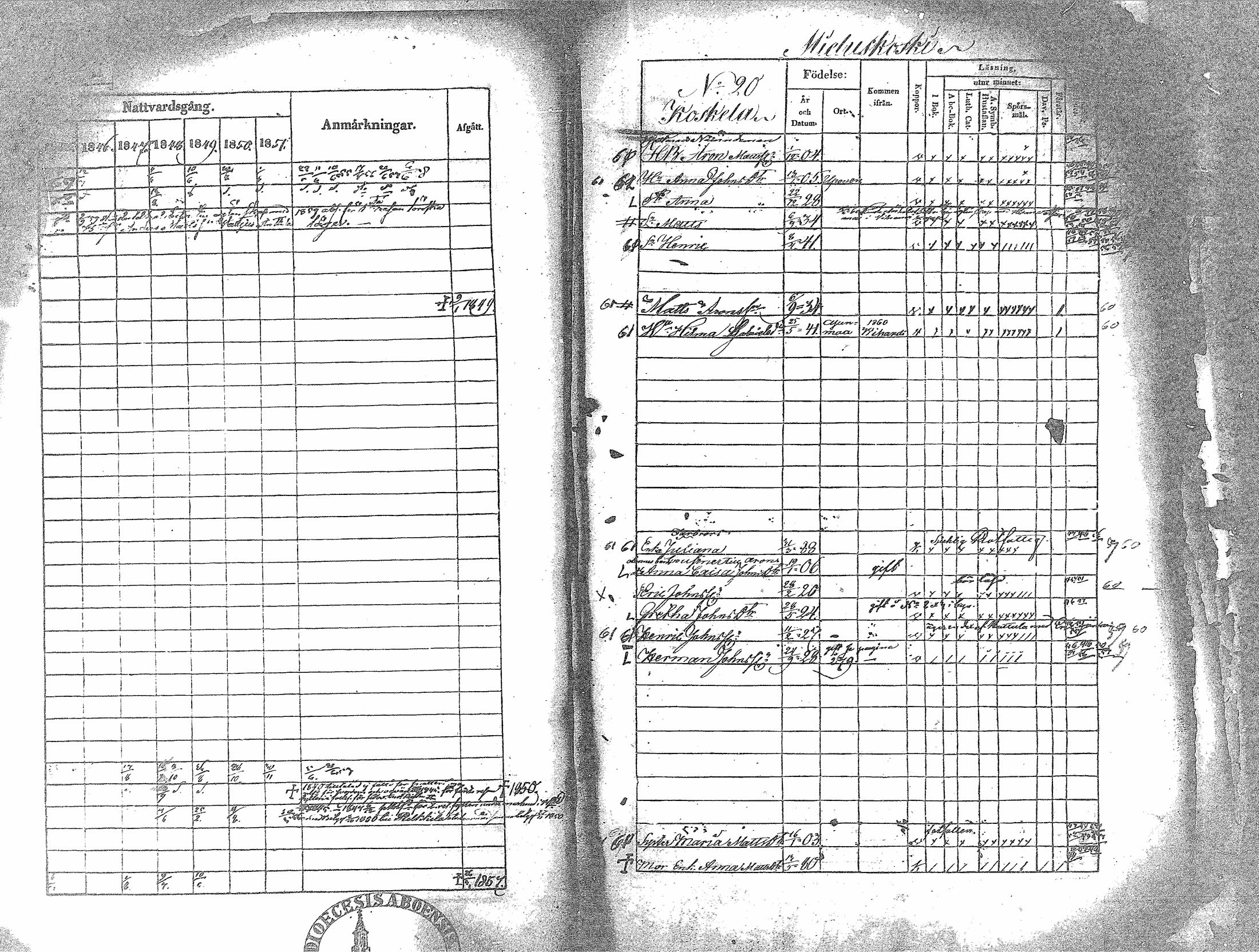 [ ../kirjat/Kirkonkirjat/haapavesi/rippikirja_1845-1851_mko1-13/kuvat/239.jpg ]