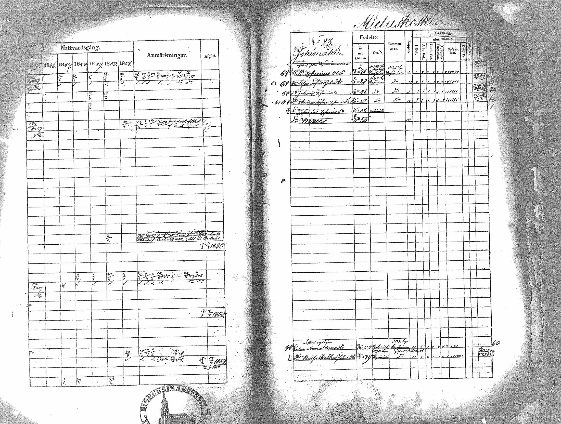 [ ../kirjat/Kirkonkirjat/haapavesi/rippikirja_1845-1851_mko1-13/kuvat/242.jpg ]