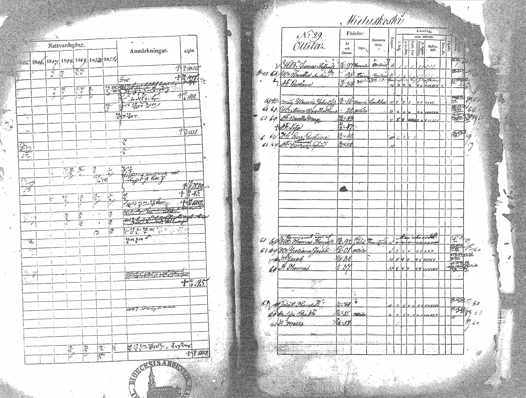 [ ../kirjat/Kirkonkirjat/haapavesi/rippikirja_1845-1851_mko1-13/kuvat/246.jpg ]