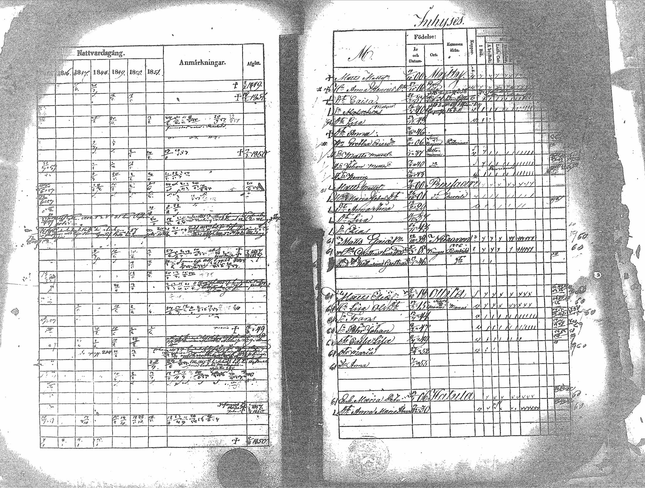 [ ../kirjat/Kirkonkirjat/haapavesi/rippikirja_1845-1851_mko1-13/kuvat/273.jpg ]