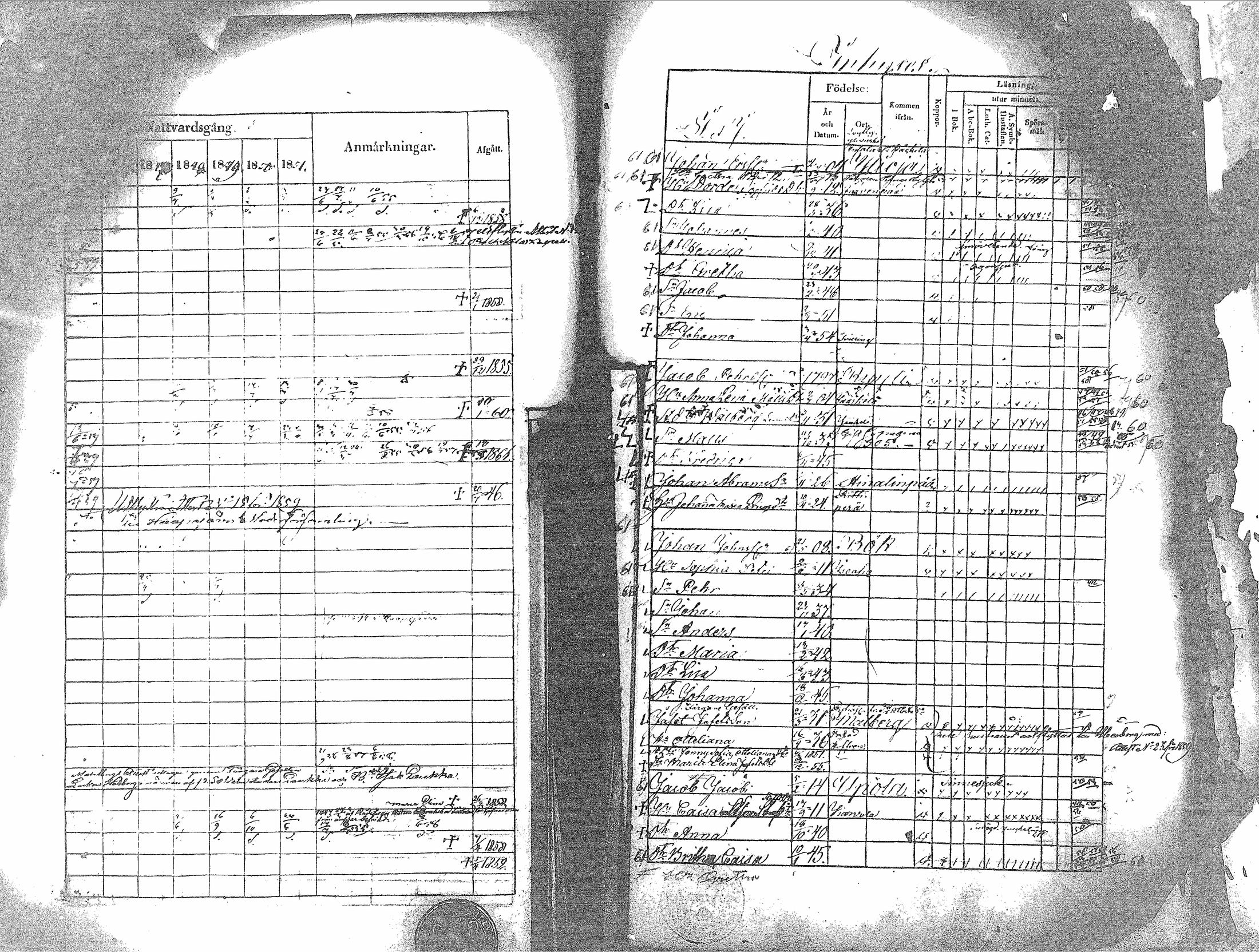 [ ../kirjat/Kirkonkirjat/haapavesi/rippikirja_1845-1851_mko1-13/kuvat/282.jpg ]