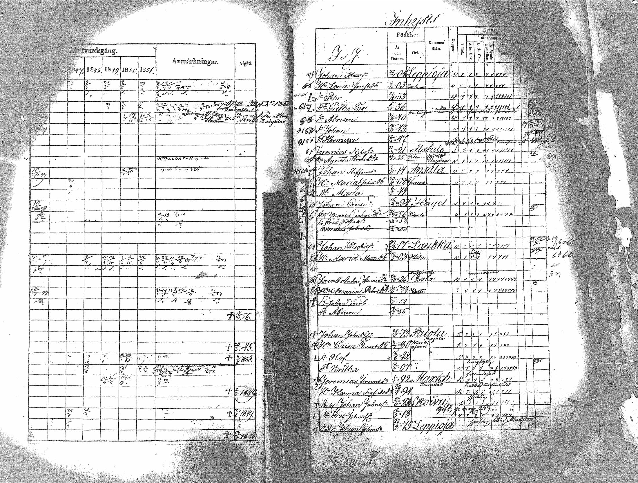 [ ../kirjat/Kirkonkirjat/haapavesi/rippikirja_1845-1851_mko1-13/kuvat/287.jpg ]