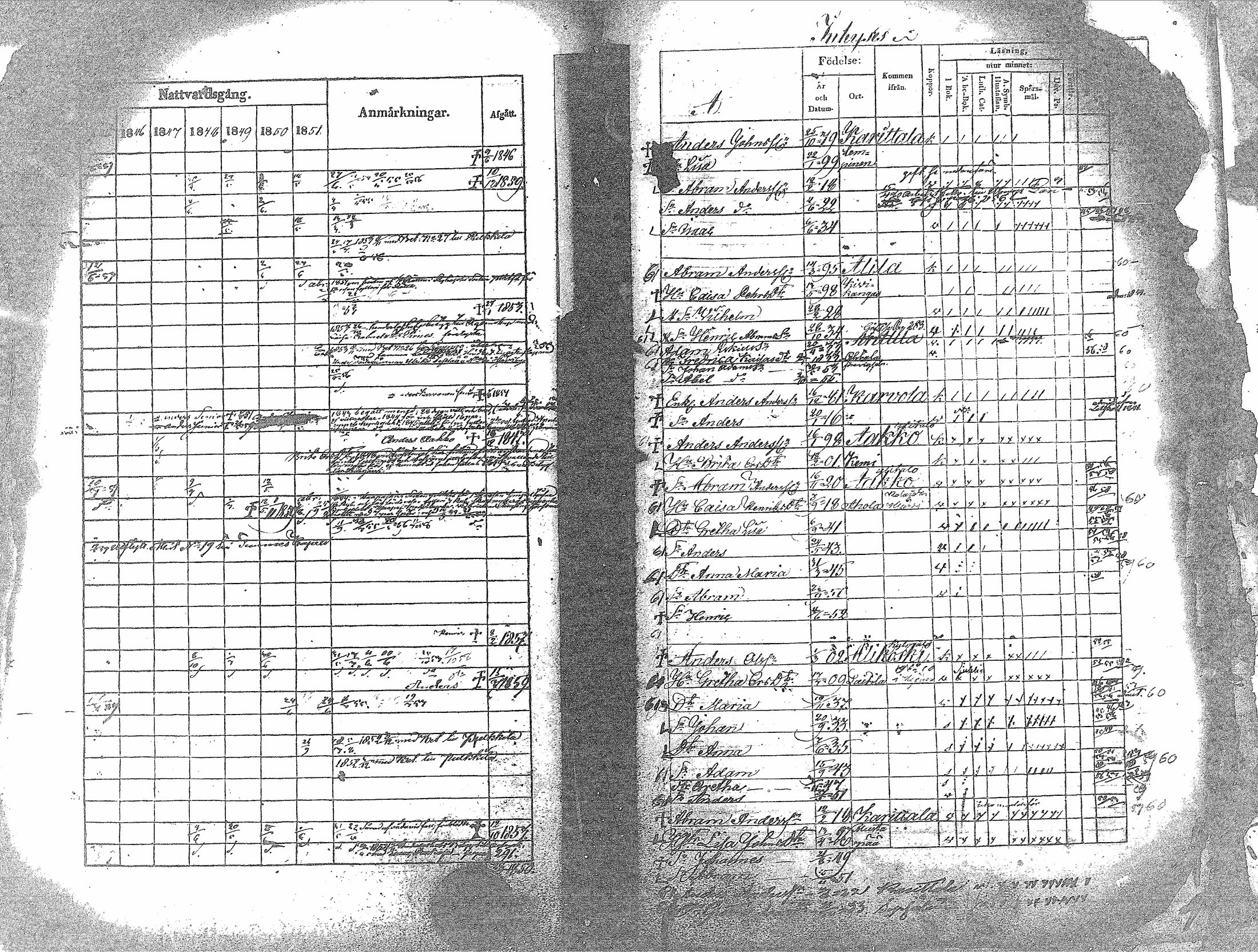 [ ../kirjat/Kirkonkirjat/haapavesi/rippikirja_1845-1851_mko1-13/kuvat/291.jpg ]