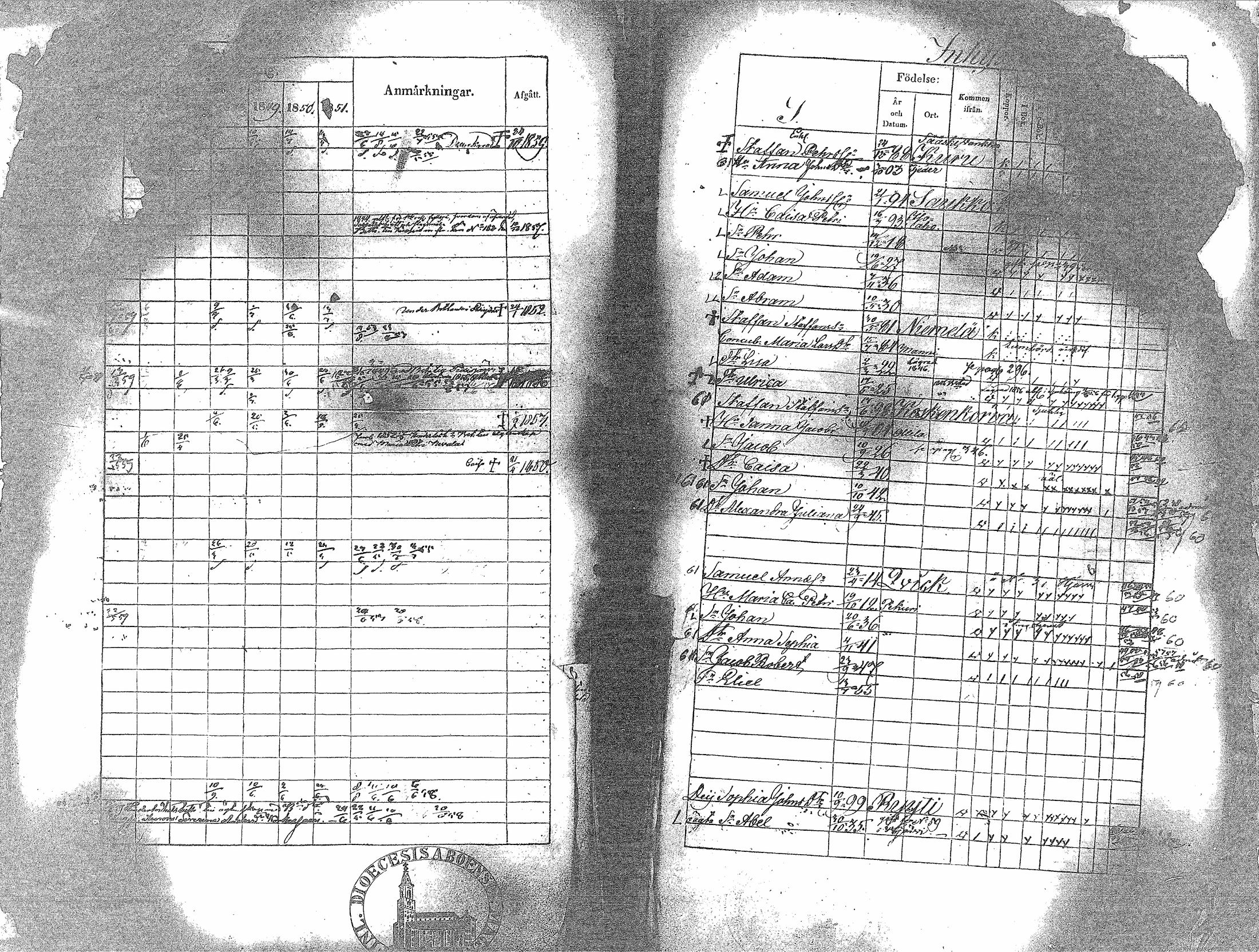 [ ../kirjat/Kirkonkirjat/haapavesi/rippikirja_1845-1851_mko1-13/kuvat/293.jpg ]
