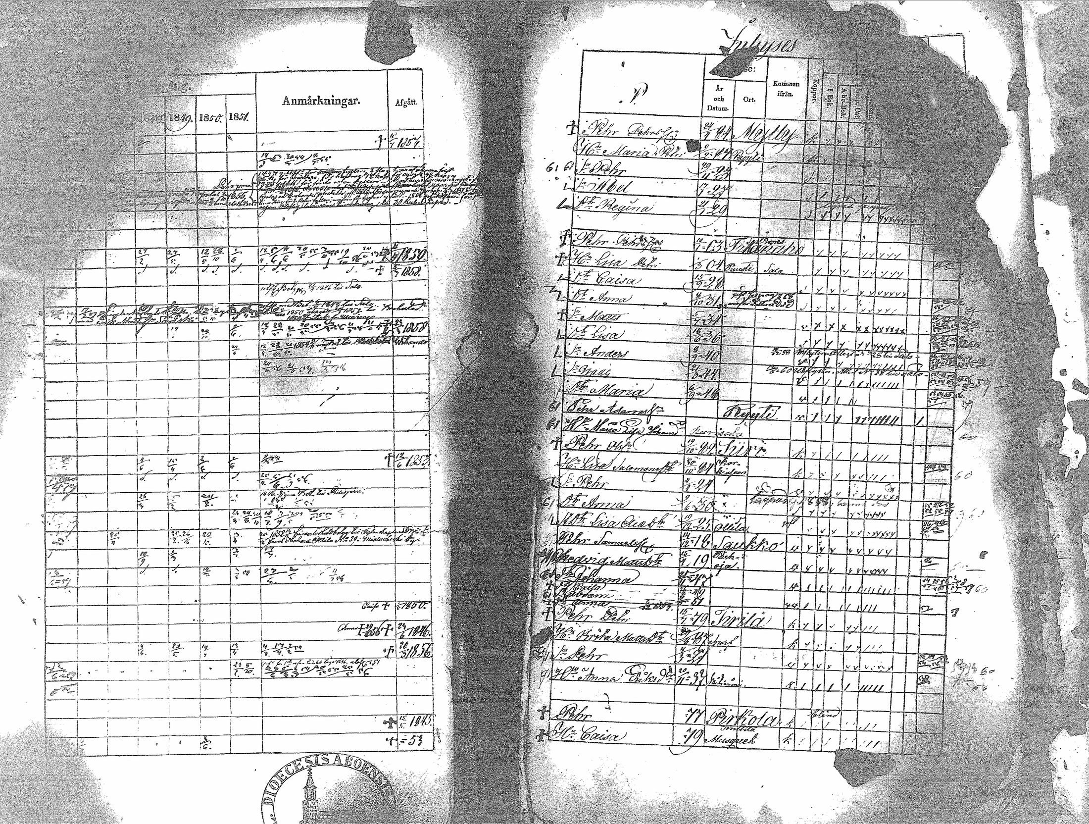 [ ../kirjat/Kirkonkirjat/haapavesi/rippikirja_1845-1851_mko1-13/kuvat/297.jpg ]