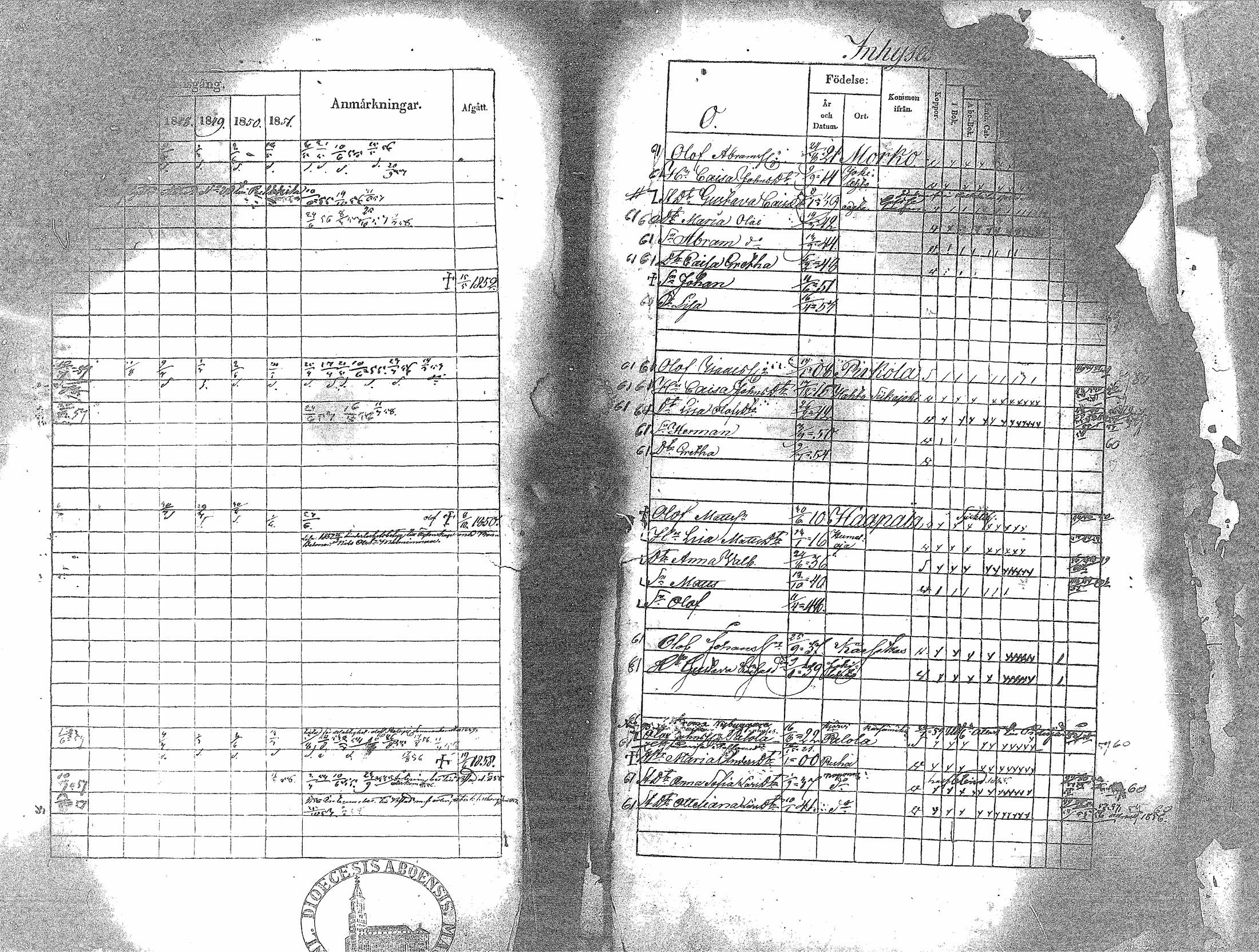 [ ../kirjat/Kirkonkirjat/haapavesi/rippikirja_1845-1851_mko1-13/kuvat/298.jpg ]