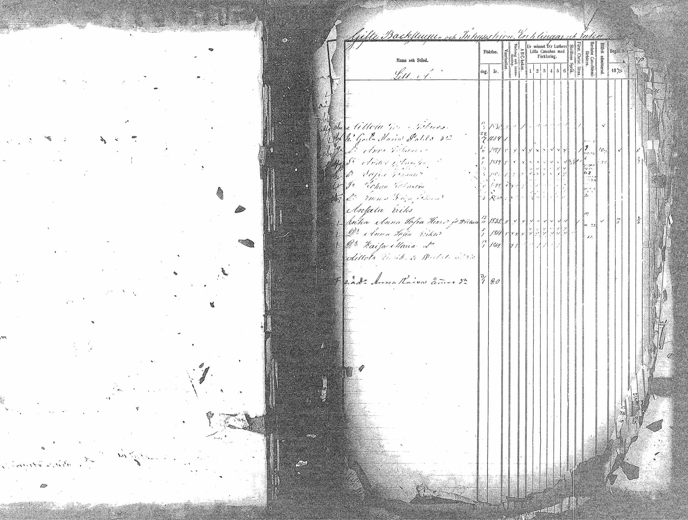 [ ../kirjat/Kirkonkirjat/haapavesi/rippikirja_1873-1879_mko14-20/kuvat/1.jpg ]