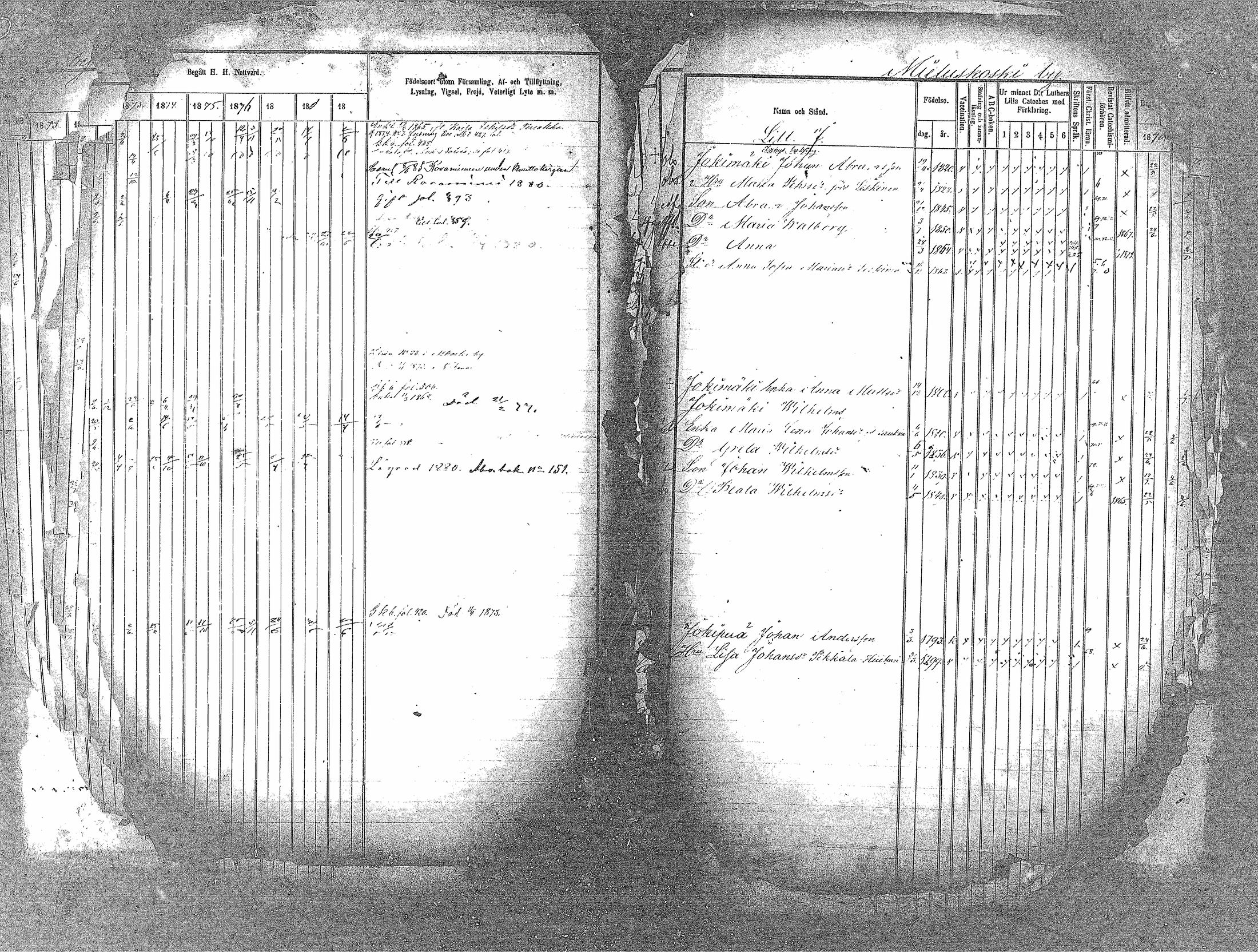 [ ../kirjat/Kirkonkirjat/haapavesi/rippikirja_1873-1879_mko14-20/kuvat/13.jpg ]
