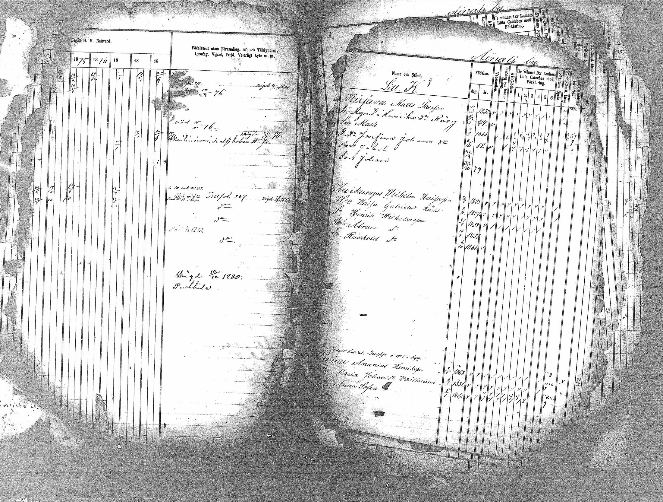 [ ../kirjat/Kirkonkirjat/haapavesi/rippikirja_1873-1879_mko14-20/kuvat/134.jpg ]