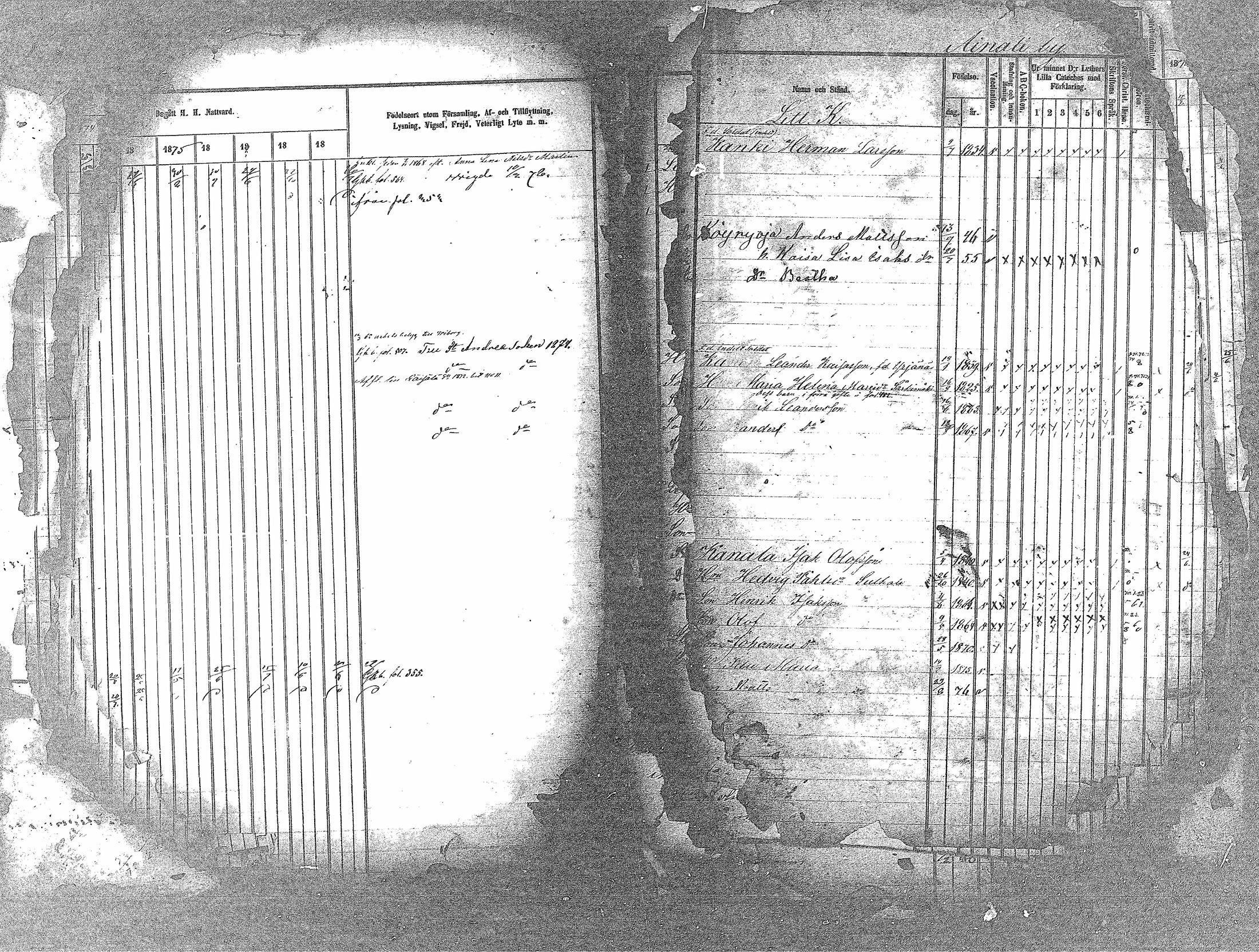[ ../kirjat/Kirkonkirjat/haapavesi/rippikirja_1873-1879_mko14-20/kuvat/138.jpg ]