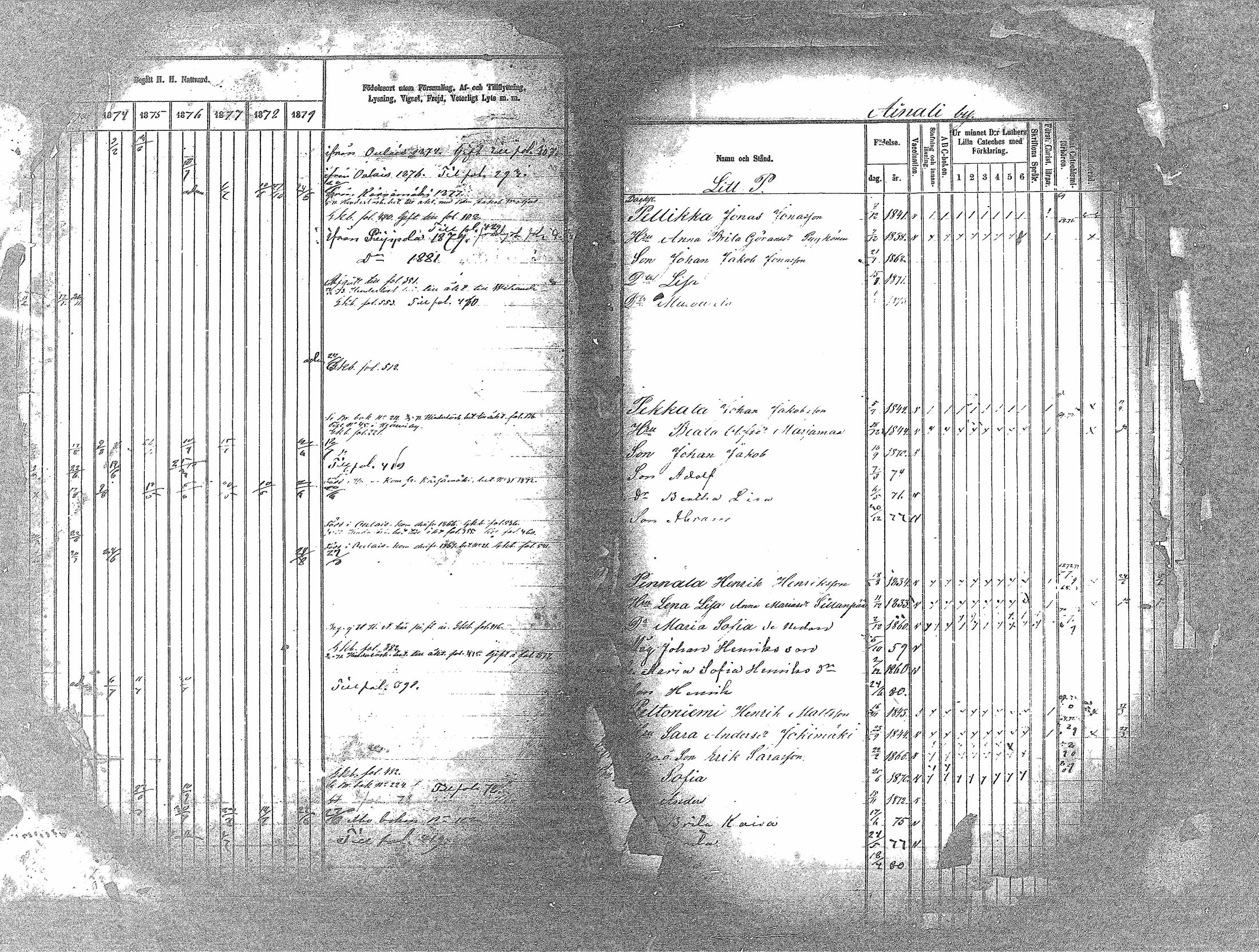[ ../kirjat/Kirkonkirjat/haapavesi/rippikirja_1873-1879_mko14-20/kuvat/150.jpg ]